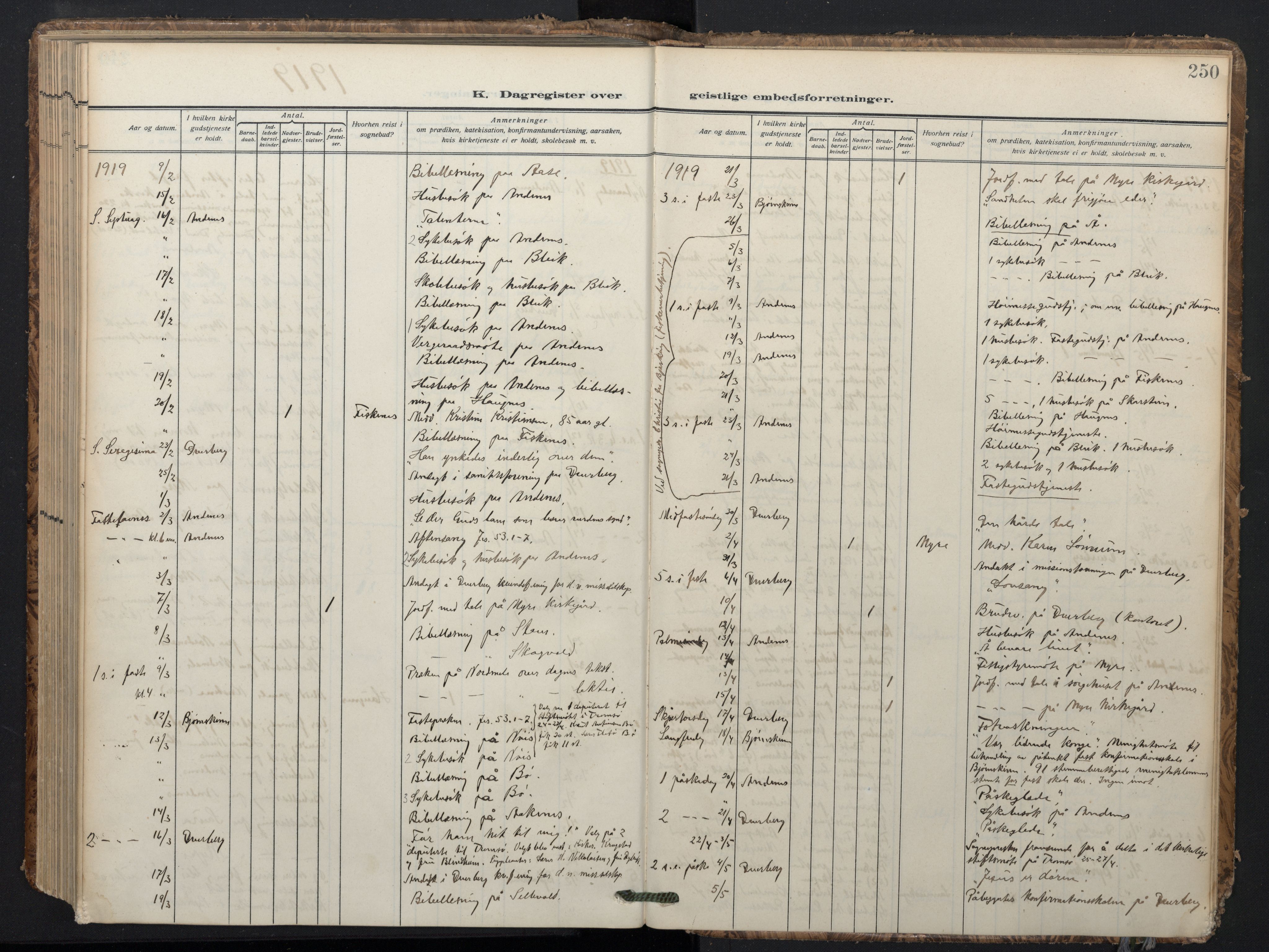Ministerialprotokoller, klokkerbøker og fødselsregistre - Nordland, SAT/A-1459/897/L1401: Parish register (official) no. 897A08, 1909-1921, p. 250