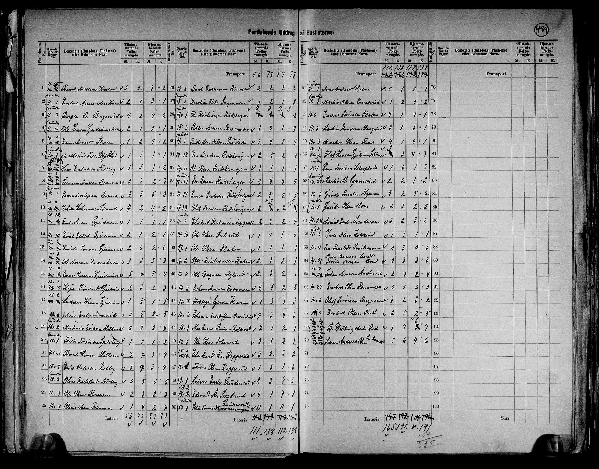 RA, 1891 census for 0426 Våler, 1891, p. 7