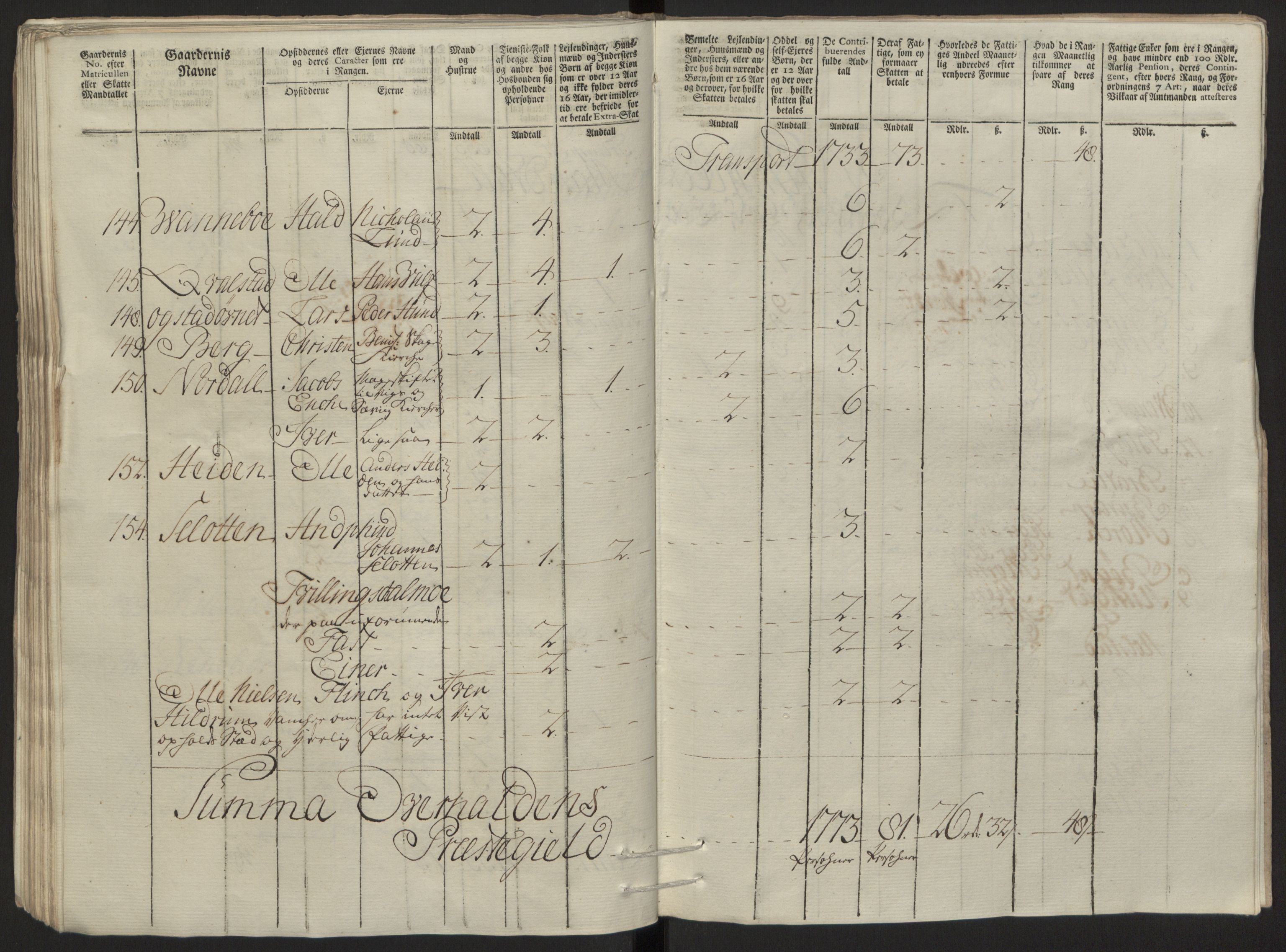 Rentekammeret inntil 1814, Reviderte regnskaper, Fogderegnskap, AV/RA-EA-4092/R64/L4502: Ekstraskatten Namdal, 1762-1772, p. 141