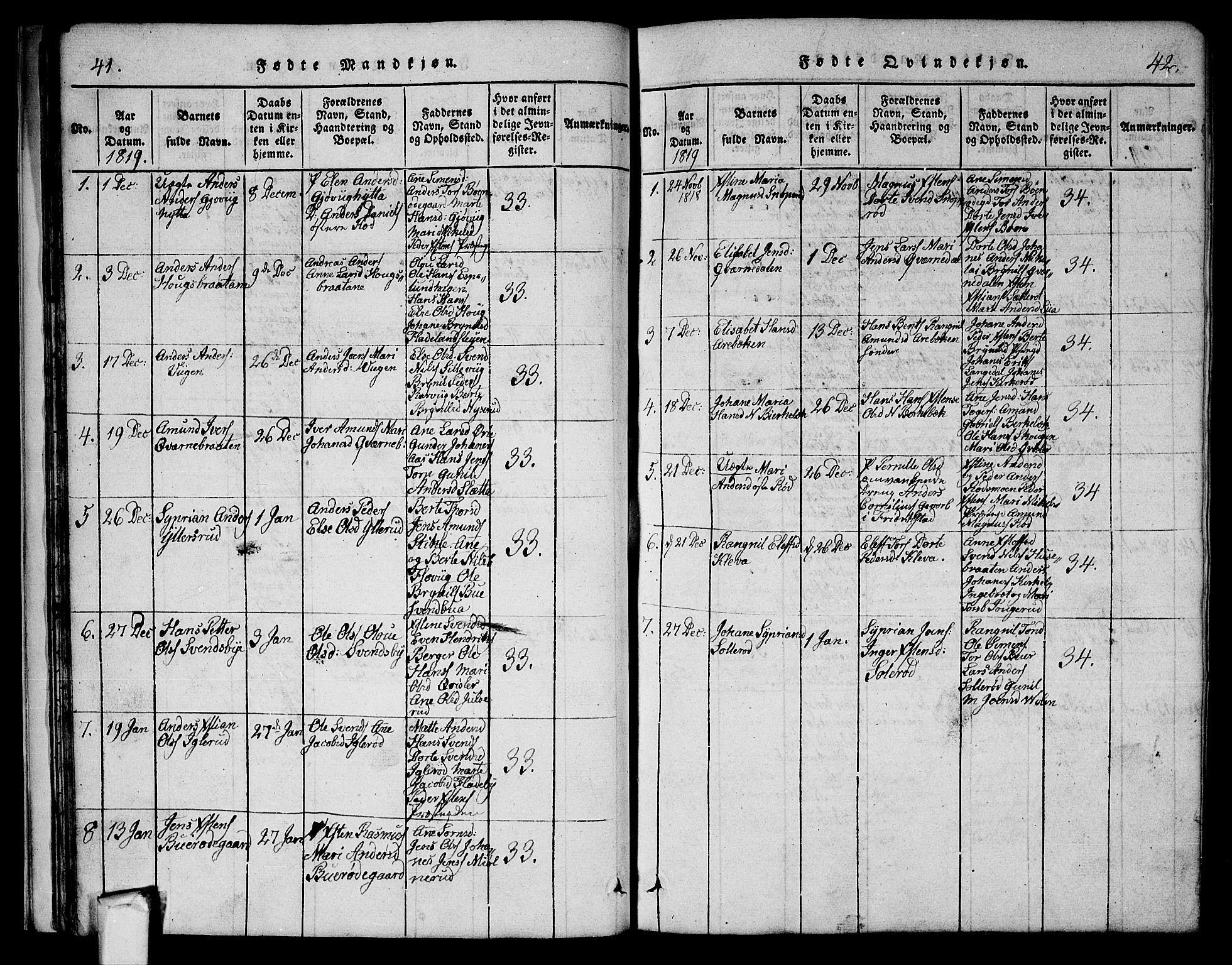 Aremark prestekontor Kirkebøker, AV/SAO-A-10899/G/Ga/L0001: Parish register (copy) no.  I 1, 1814-1834, p. 41-42