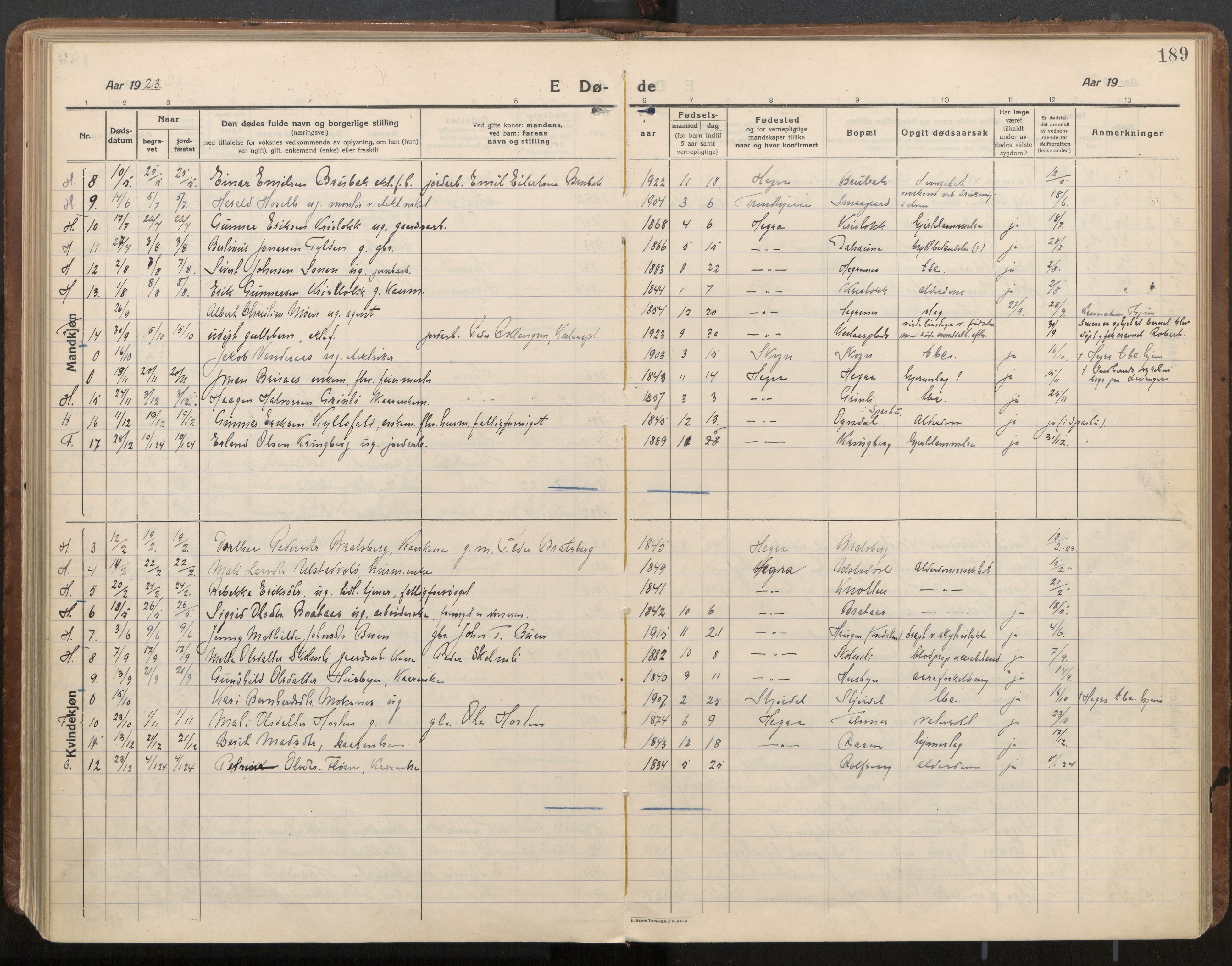 Ministerialprotokoller, klokkerbøker og fødselsregistre - Nord-Trøndelag, SAT/A-1458/703/L0037: Parish register (official) no. 703A10, 1915-1932, p. 189