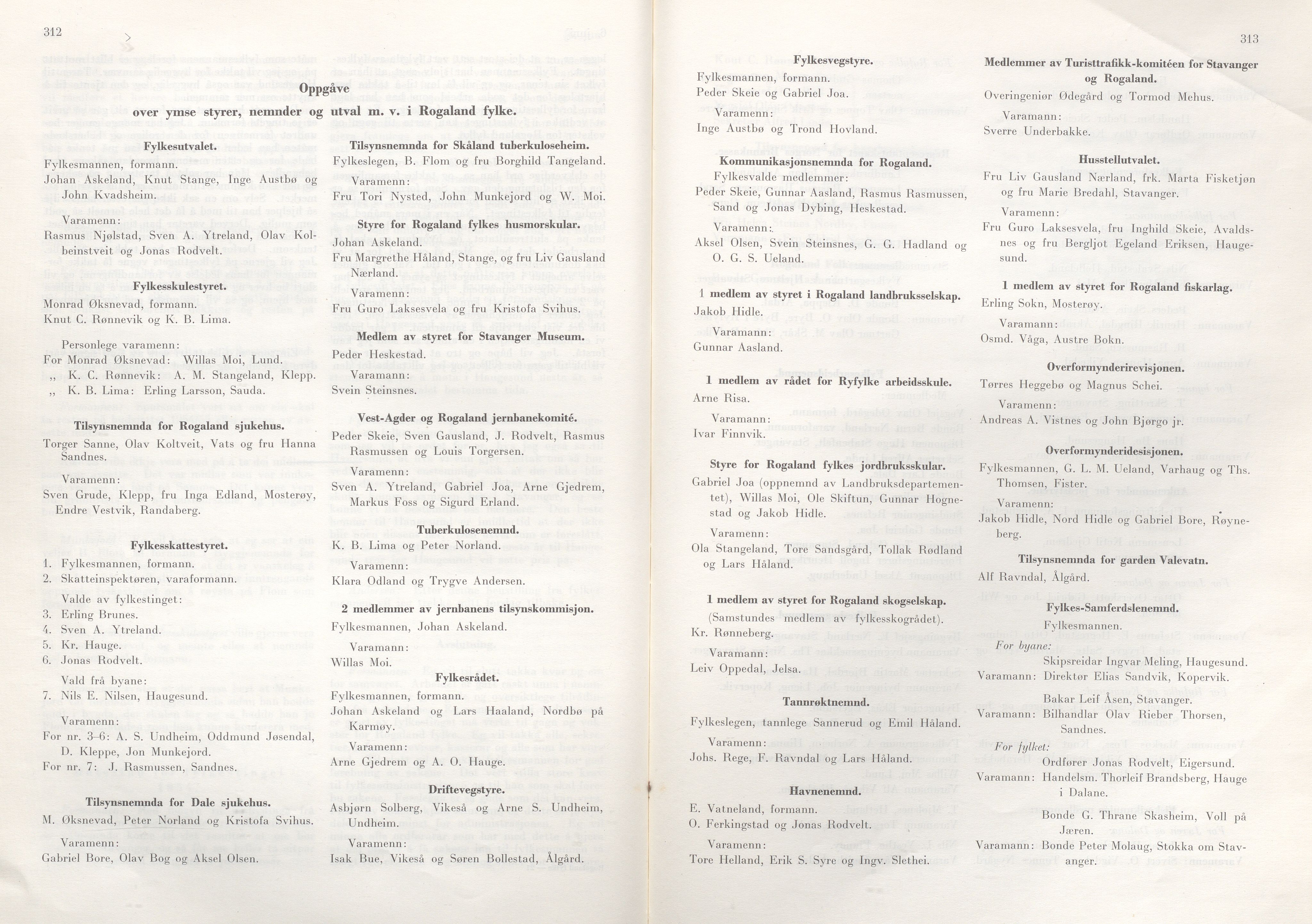 Rogaland fylkeskommune - Fylkesrådmannen , IKAR/A-900/A/Aa/Aaa/L0072: Møtebok , 1953, p. 312-313