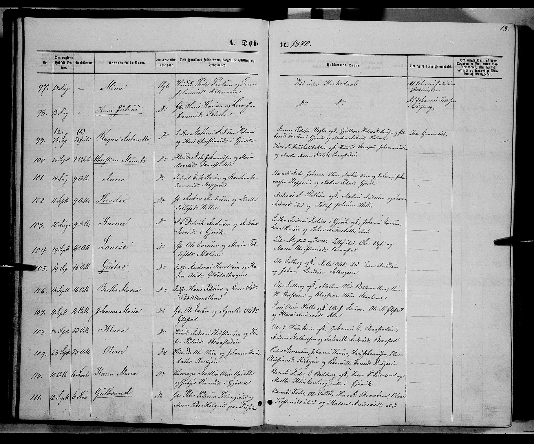 Vardal prestekontor, AV/SAH-PREST-100/H/Ha/Hab/L0006: Parish register (copy) no. 6, 1869-1881, p. 18