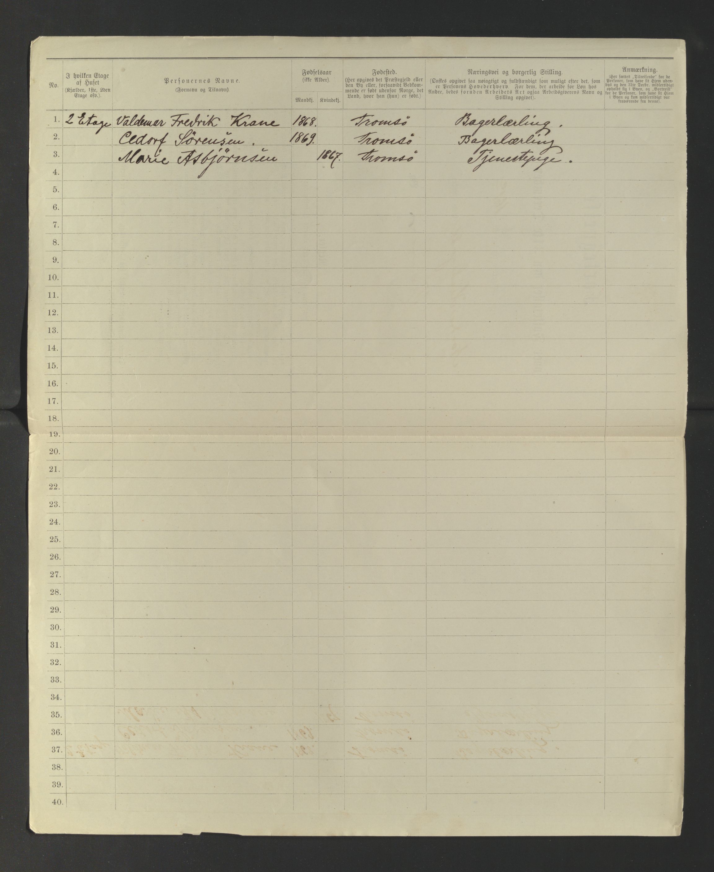 SATØ, 1885 census for 1902 Tromsø, 1885, p. 498b