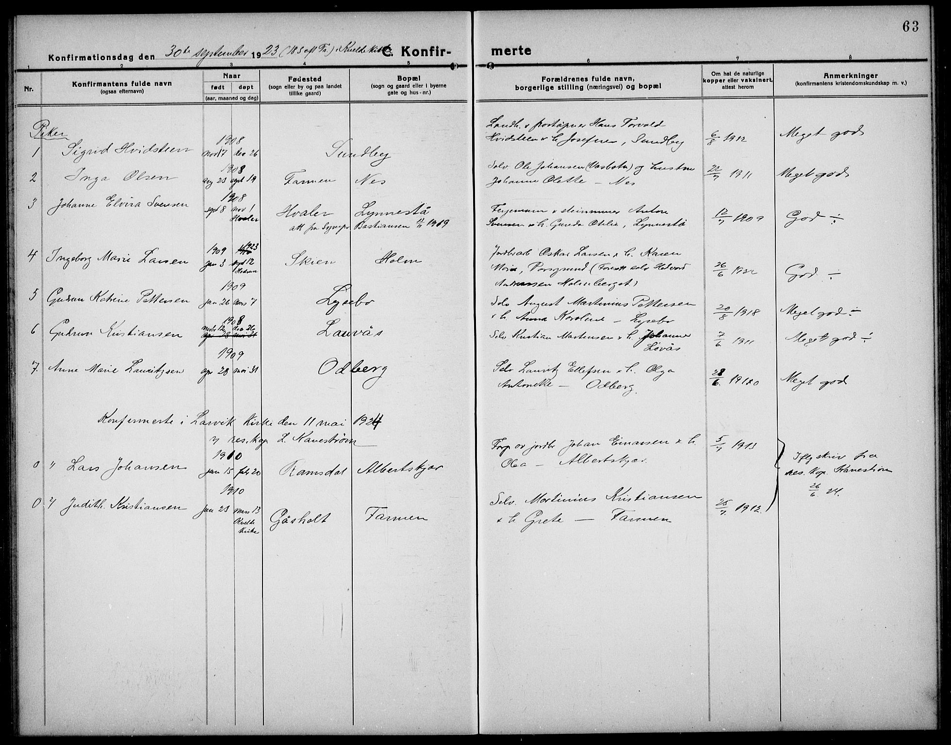 Hedrum kirkebøker, AV/SAKO-A-344/G/Gb/L0002: Parish register (copy) no. II 2, 1921-1936, p. 63