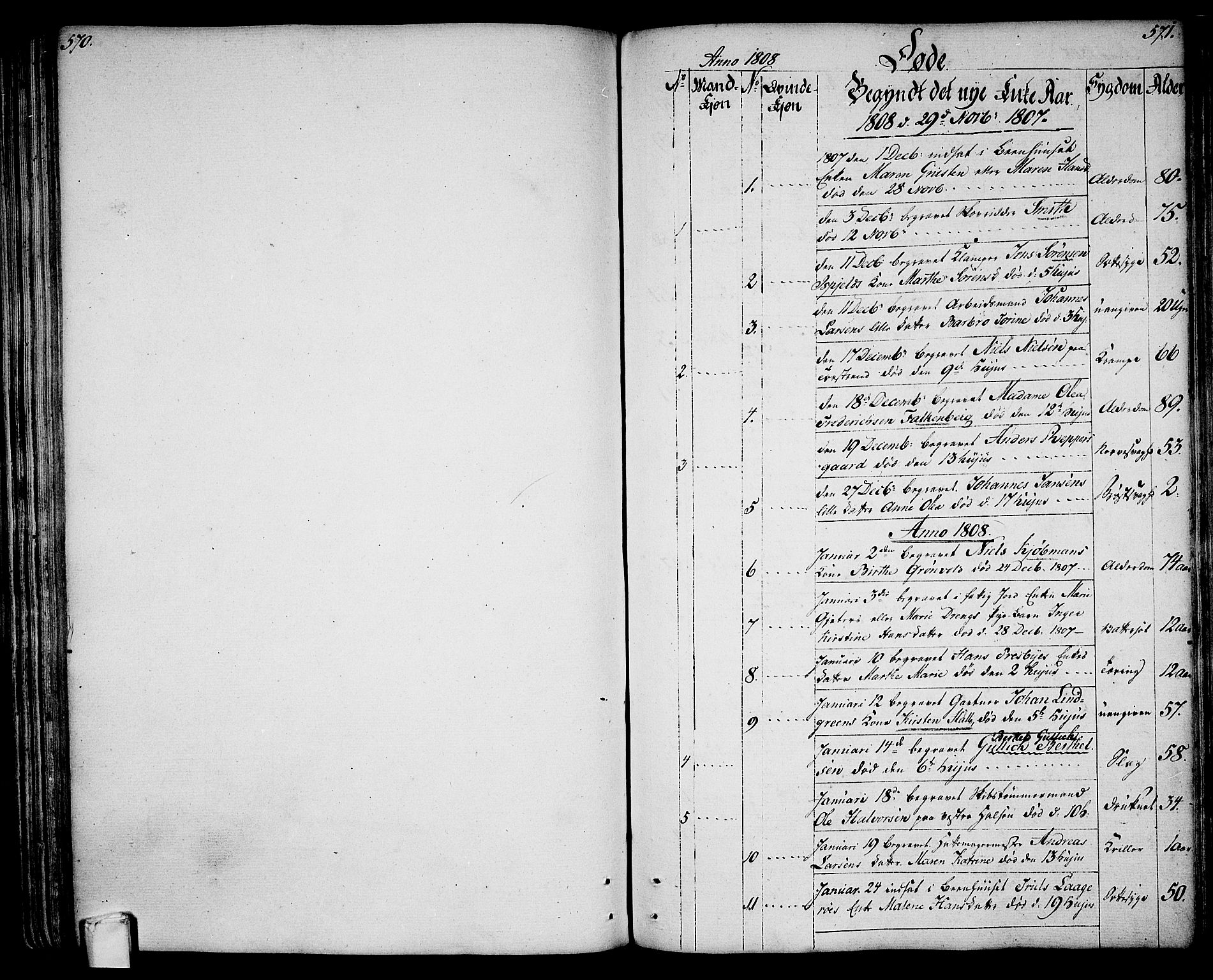 Larvik kirkebøker, AV/SAKO-A-352/G/Ga/L0002: Parish register (copy) no. I 2, 1807-1830, p. 570-571