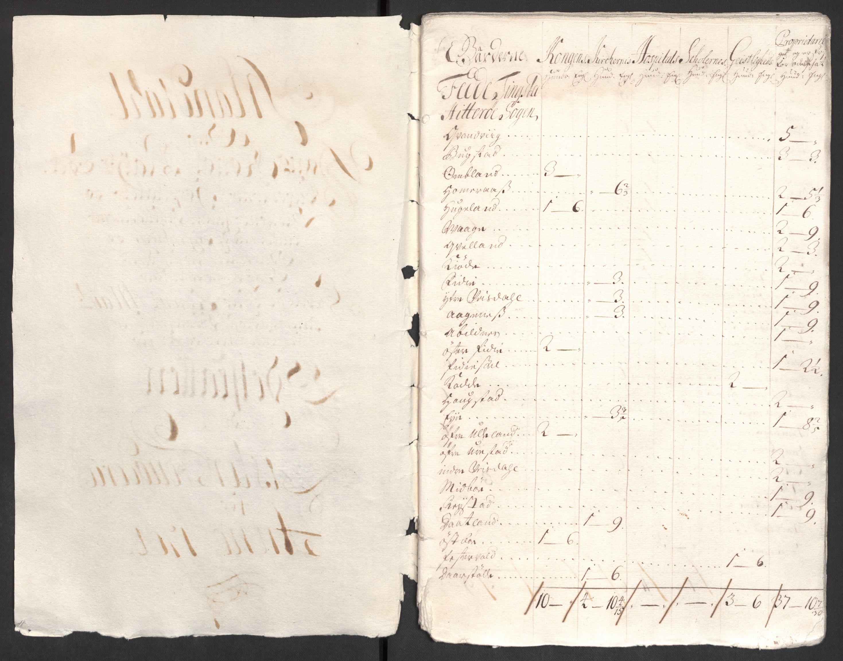 Rentekammeret inntil 1814, Reviderte regnskaper, Fogderegnskap, RA/EA-4092/R43/L2550: Fogderegnskap Lista og Mandal, 1703-1704, p. 383