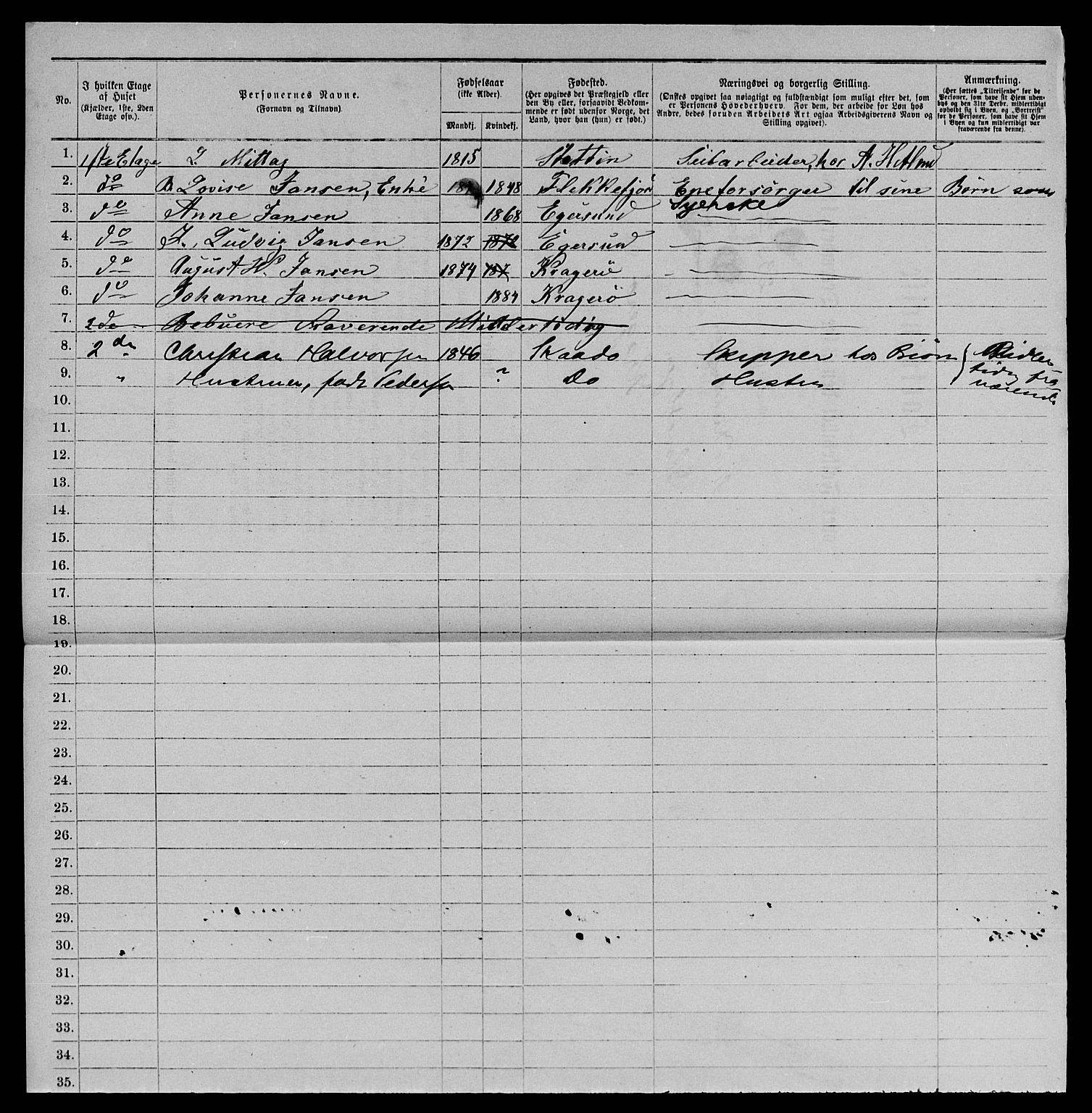 SAKO, 1885 census for 0801 Kragerø, 1885, p. 1483