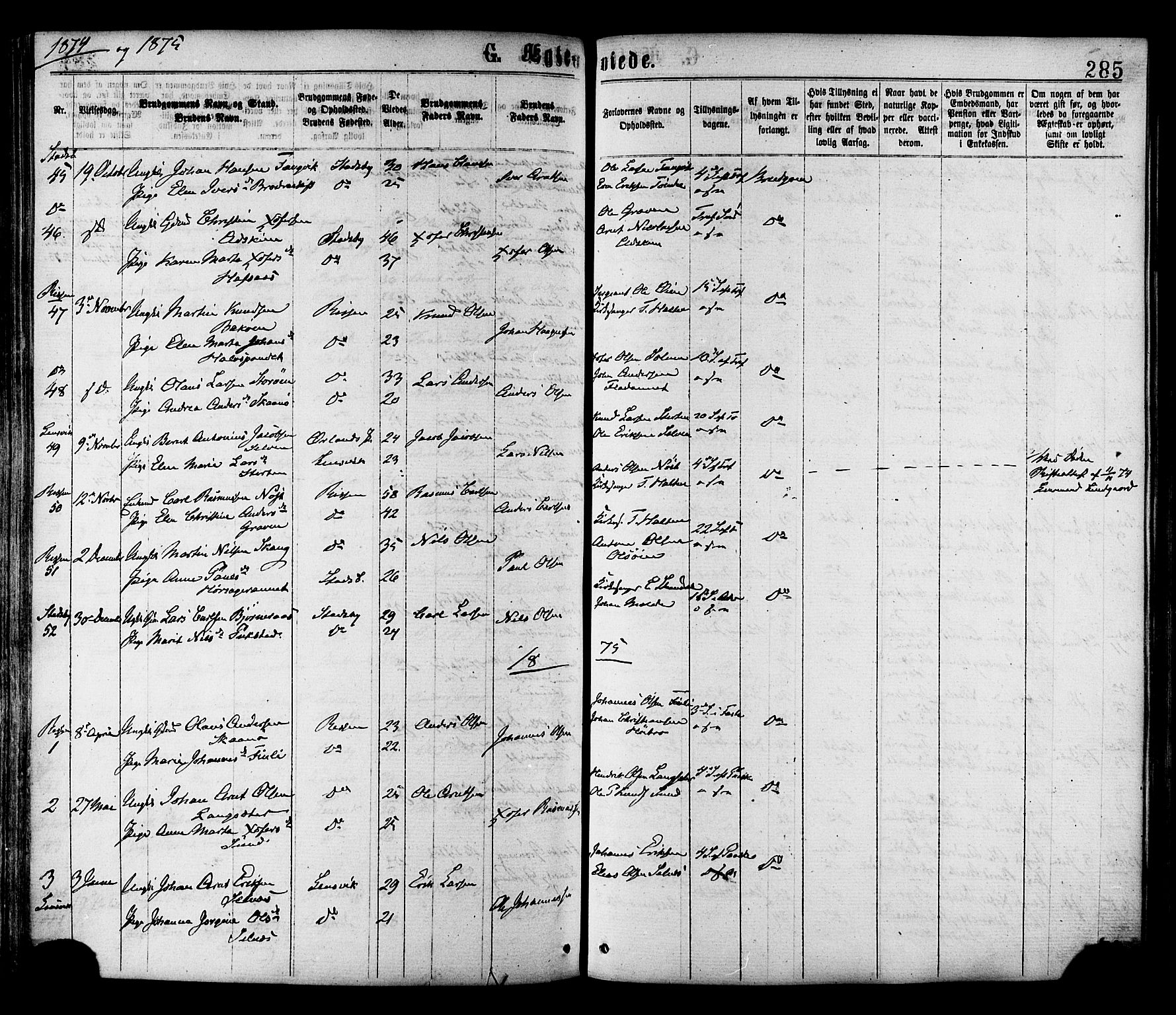 Ministerialprotokoller, klokkerbøker og fødselsregistre - Sør-Trøndelag, SAT/A-1456/646/L0613: Parish register (official) no. 646A11, 1870-1884, p. 285