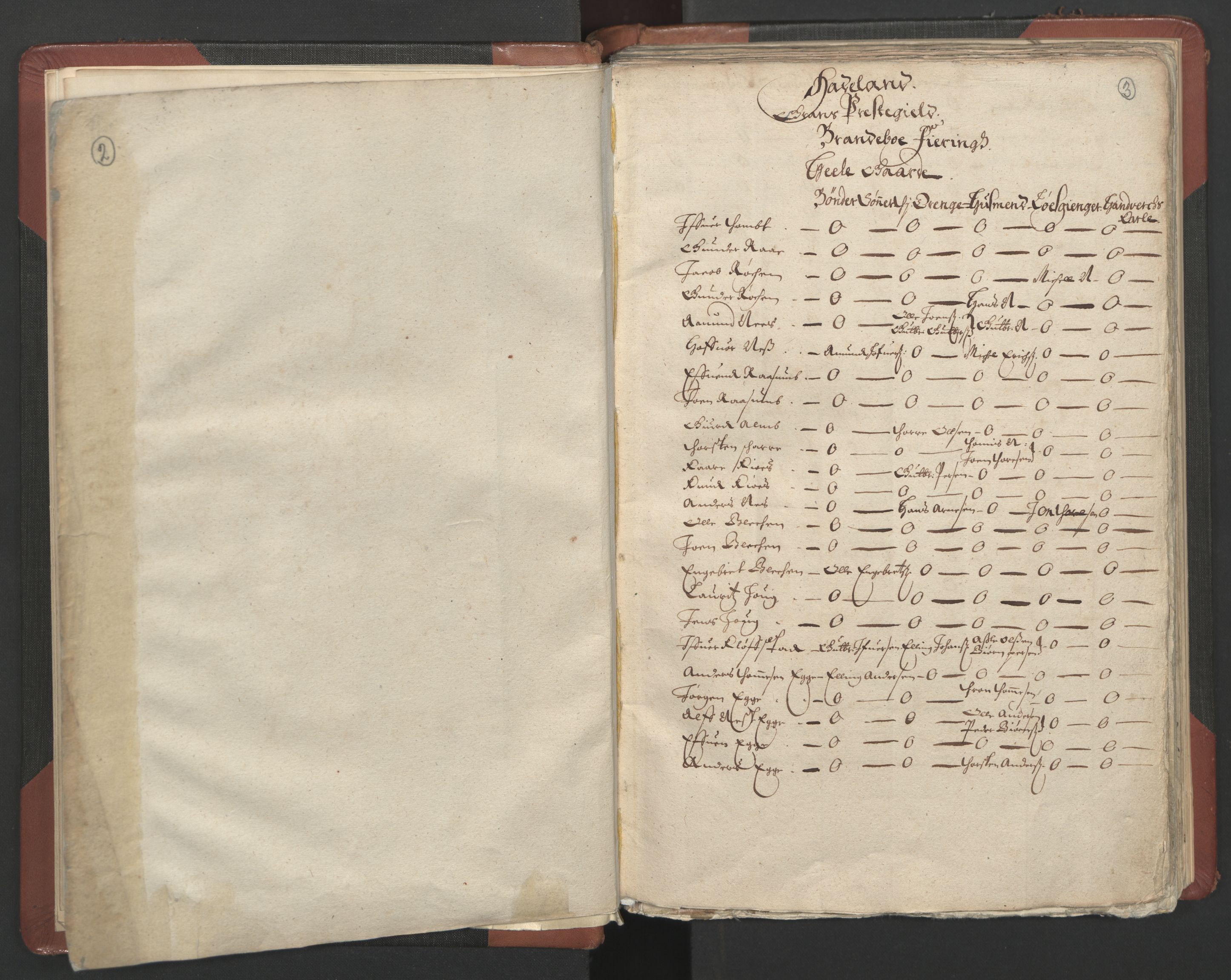 RA, Bailiff's Census 1664-1666, no. 4: Hadeland and Valdres fogderi and Gudbrandsdal fogderi, 1664, p. 2-3