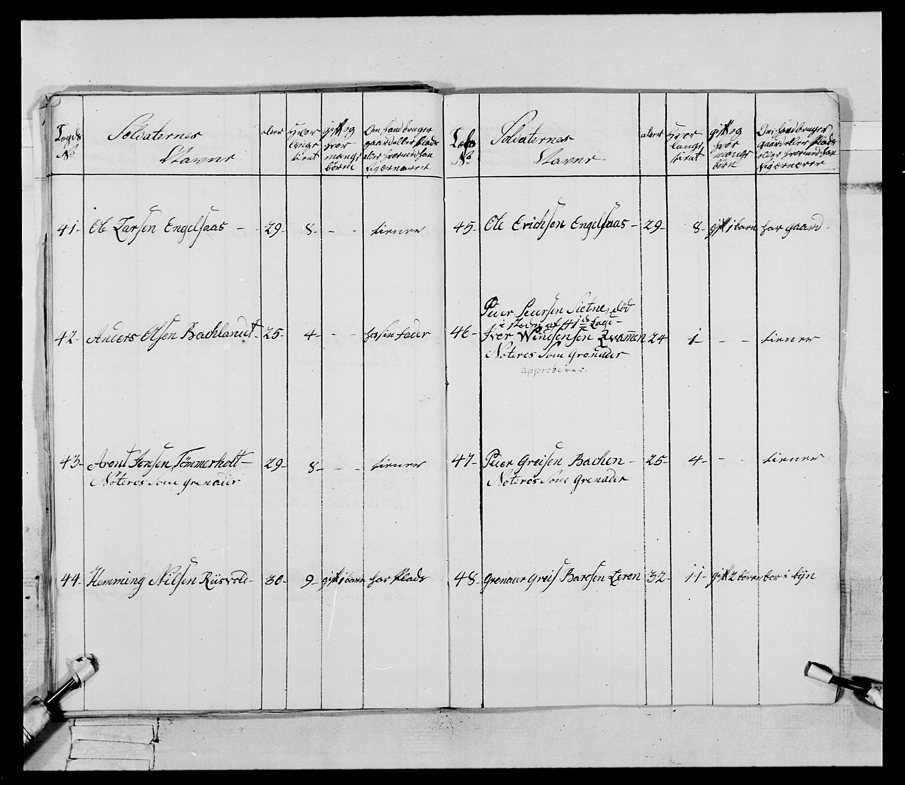 Generalitets- og kommissariatskollegiet, Det kongelige norske kommissariatskollegium, AV/RA-EA-5420/E/Eh/L0085: 3. Trondheimske nasjonale infanteriregiment, 1773-1775, p. 30