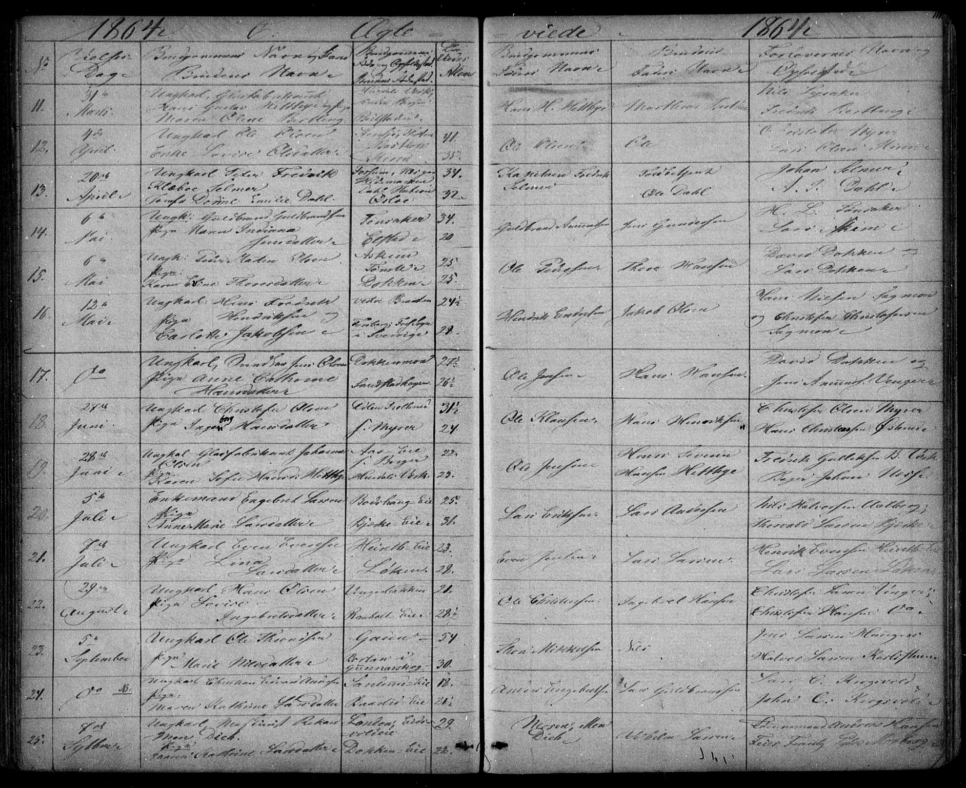 Eidsvoll prestekontor Kirkebøker, SAO/A-10888/G/Ga/L0001: Parish register (copy) no. I 1, 1861-1866, p. 111