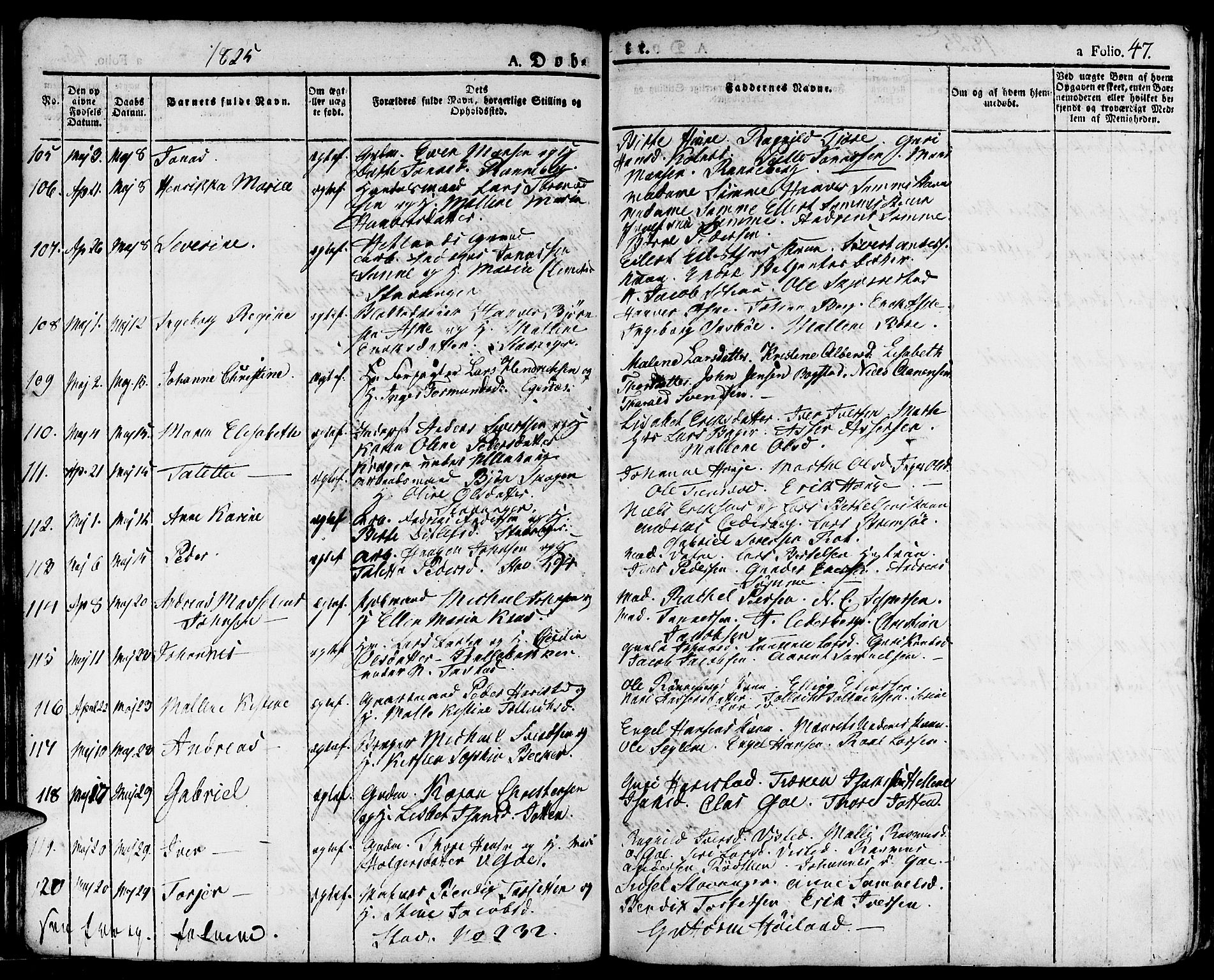 Domkirken sokneprestkontor, AV/SAST-A-101812/001/30/30BA/L0009: Parish register (official) no. A 9, 1821-1832, p. 47