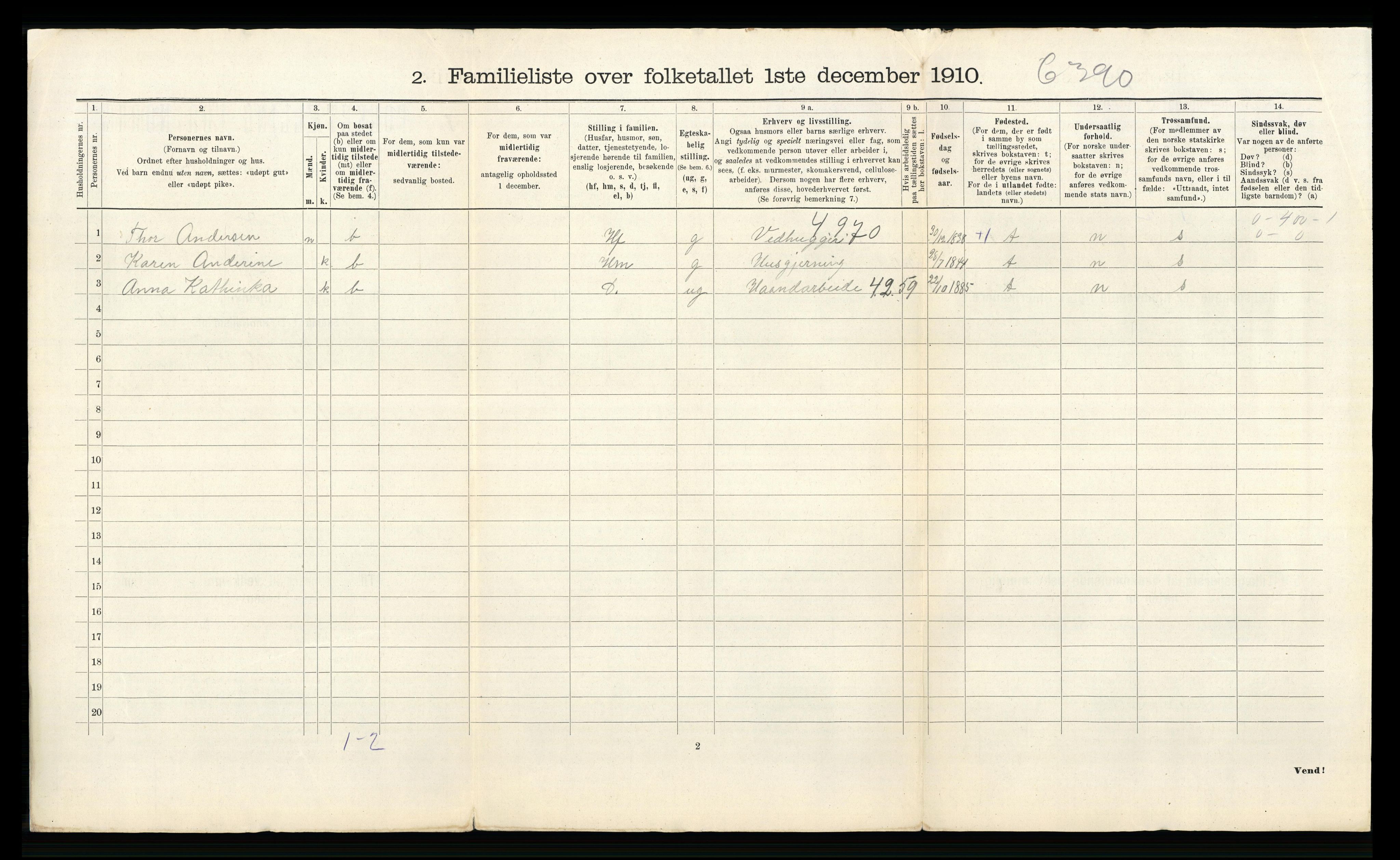 RA, 1910 census for Larvik, 1910, p. 2680