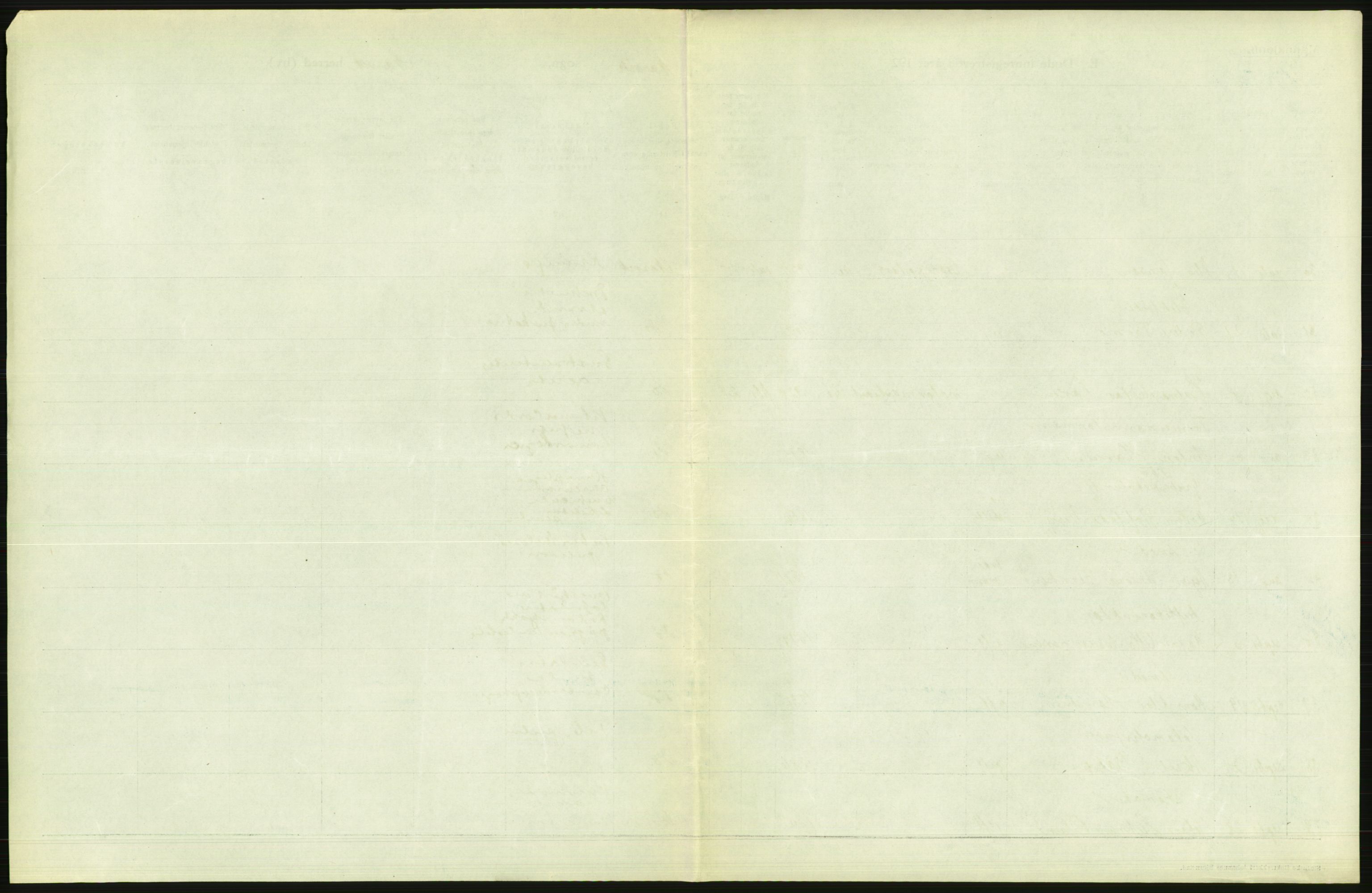 Statistisk sentralbyrå, Sosiodemografiske emner, Befolkning, RA/S-2228/D/Df/Dfc/Dfcd/L0042: Nordland fylke: Døde. Bygder og byer., 1924, p. 45