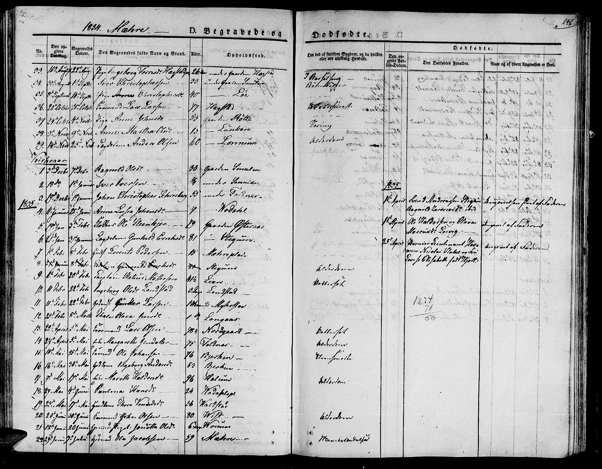 Ministerialprotokoller, klokkerbøker og fødselsregistre - Nord-Trøndelag, SAT/A-1458/735/L0336: Parish register (official) no. 735A05 /1, 1825-1835, p. 246