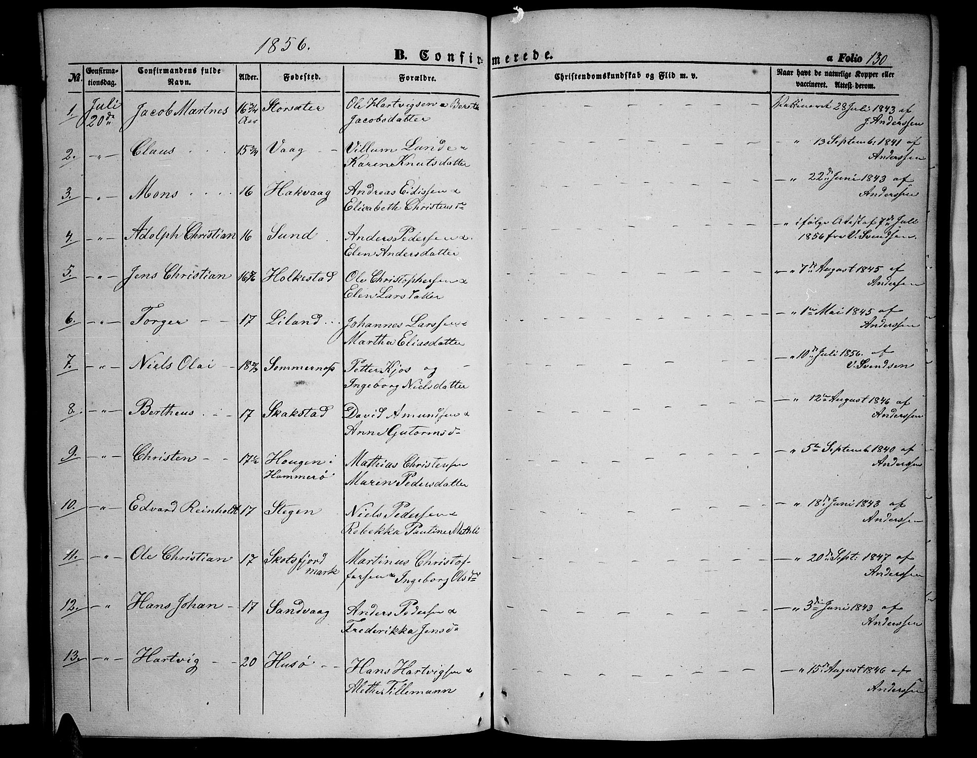 Ministerialprotokoller, klokkerbøker og fødselsregistre - Nordland, SAT/A-1459/855/L0814: Parish register (copy) no. 855C03, 1851-1864, p. 130