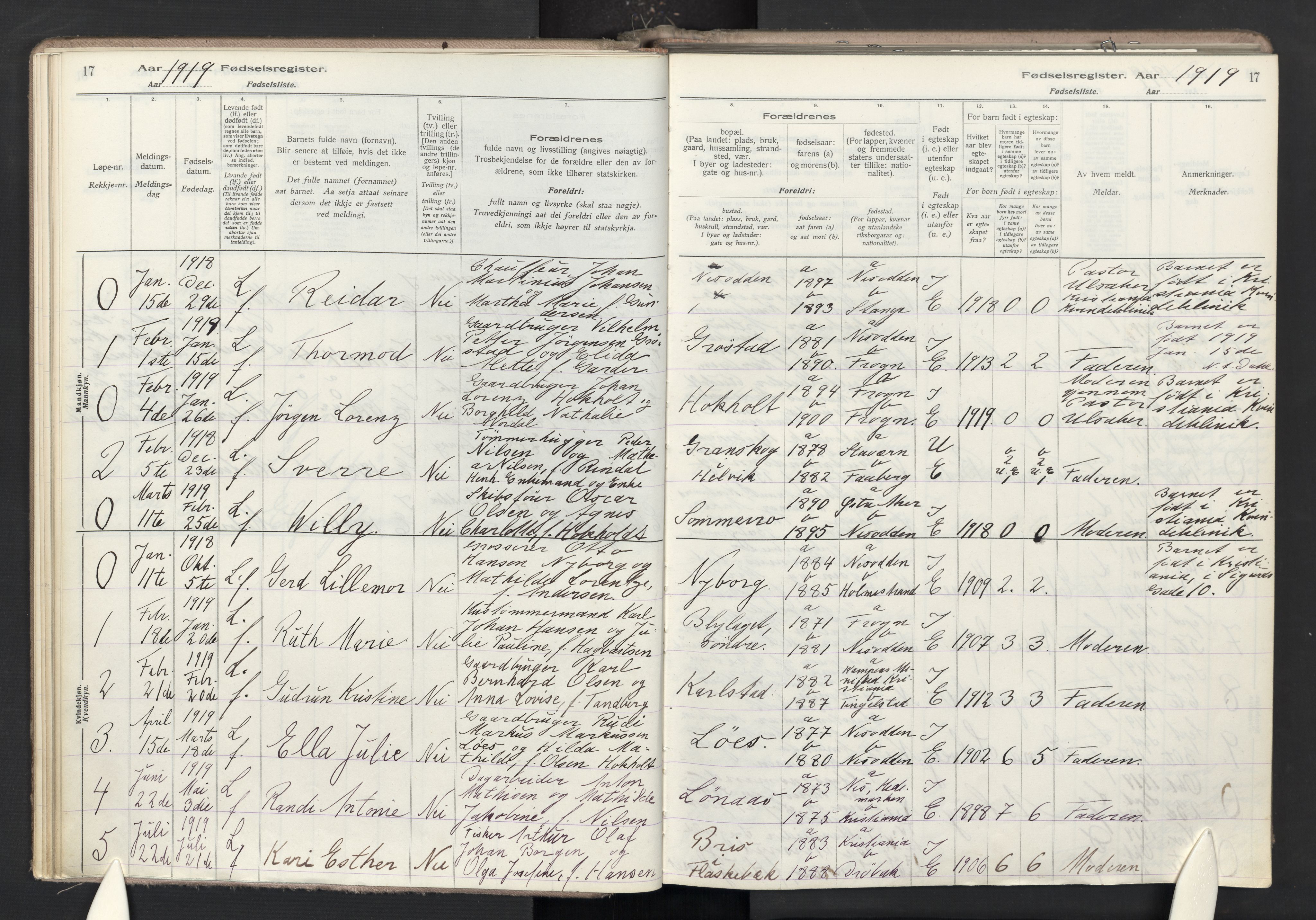 Nesodden prestekontor Kirkebøker, AV/SAO-A-10013/J/Ja/L0001: Birth register no. I 1, 1916-1946, p. 17