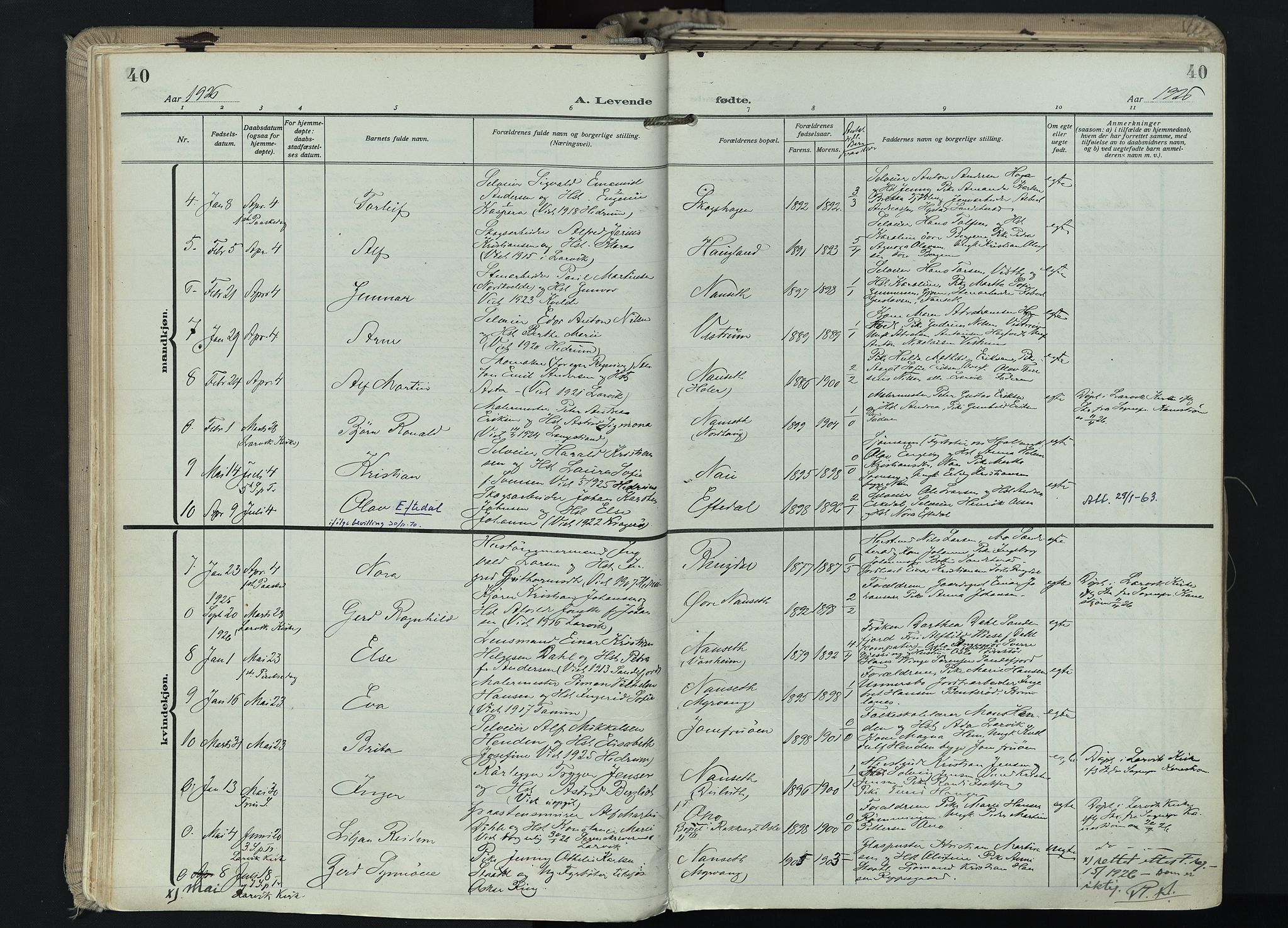 Hedrum kirkebøker, SAKO/A-344/F/Fa/L0011: Parish register (official) no. I 11, 1919-1933, p. 40