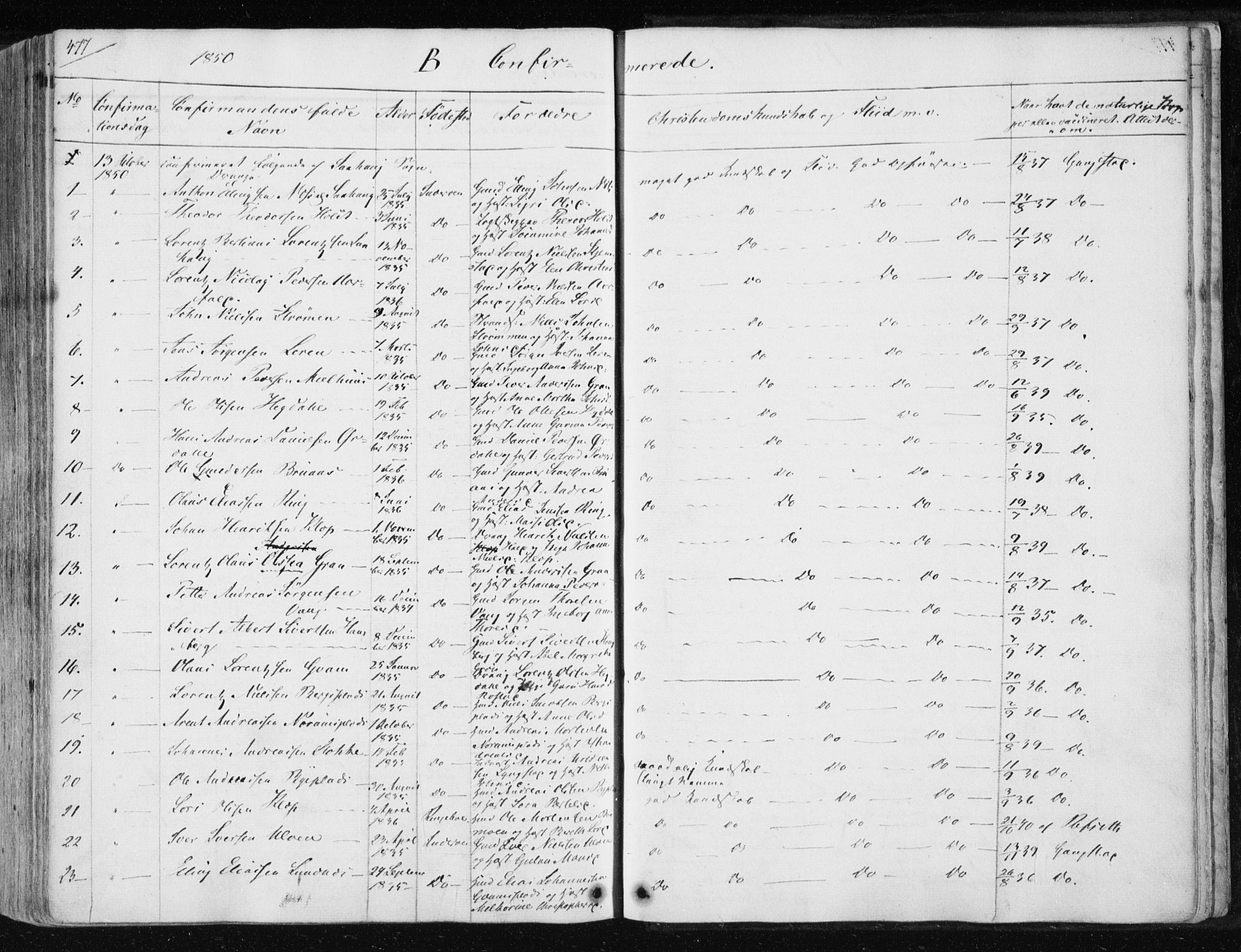 Ministerialprotokoller, klokkerbøker og fødselsregistre - Nord-Trøndelag, SAT/A-1458/730/L0280: Parish register (official) no. 730A07 /1, 1840-1854, p. 477