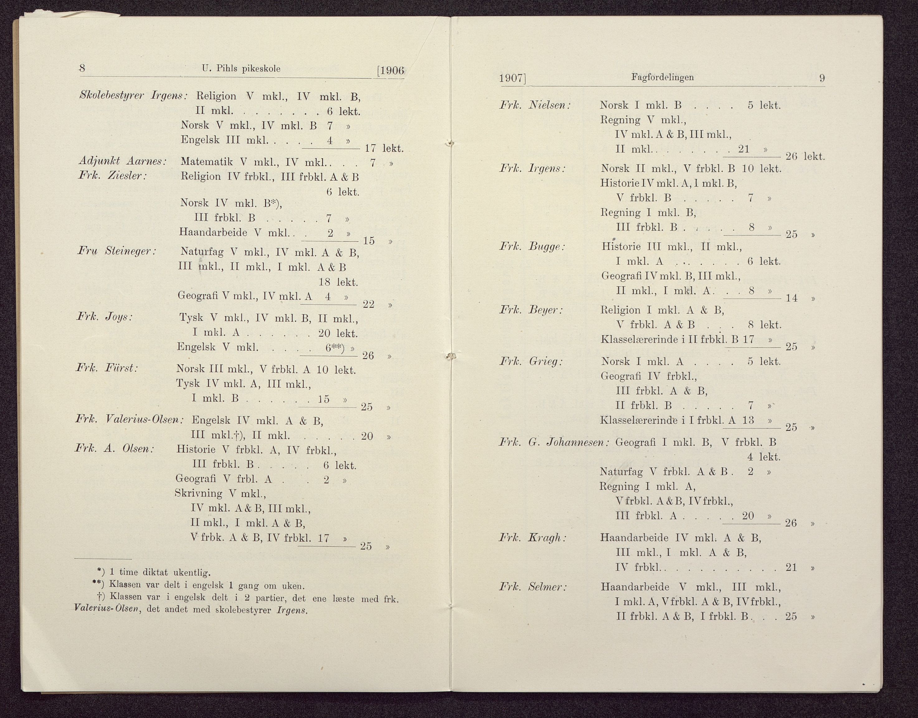 U Pihls skole, BBA/A-1248/M/Ma/L0001/0018: Årsmeldinger / Årsmelding 1906 - 1907, 1906-1907