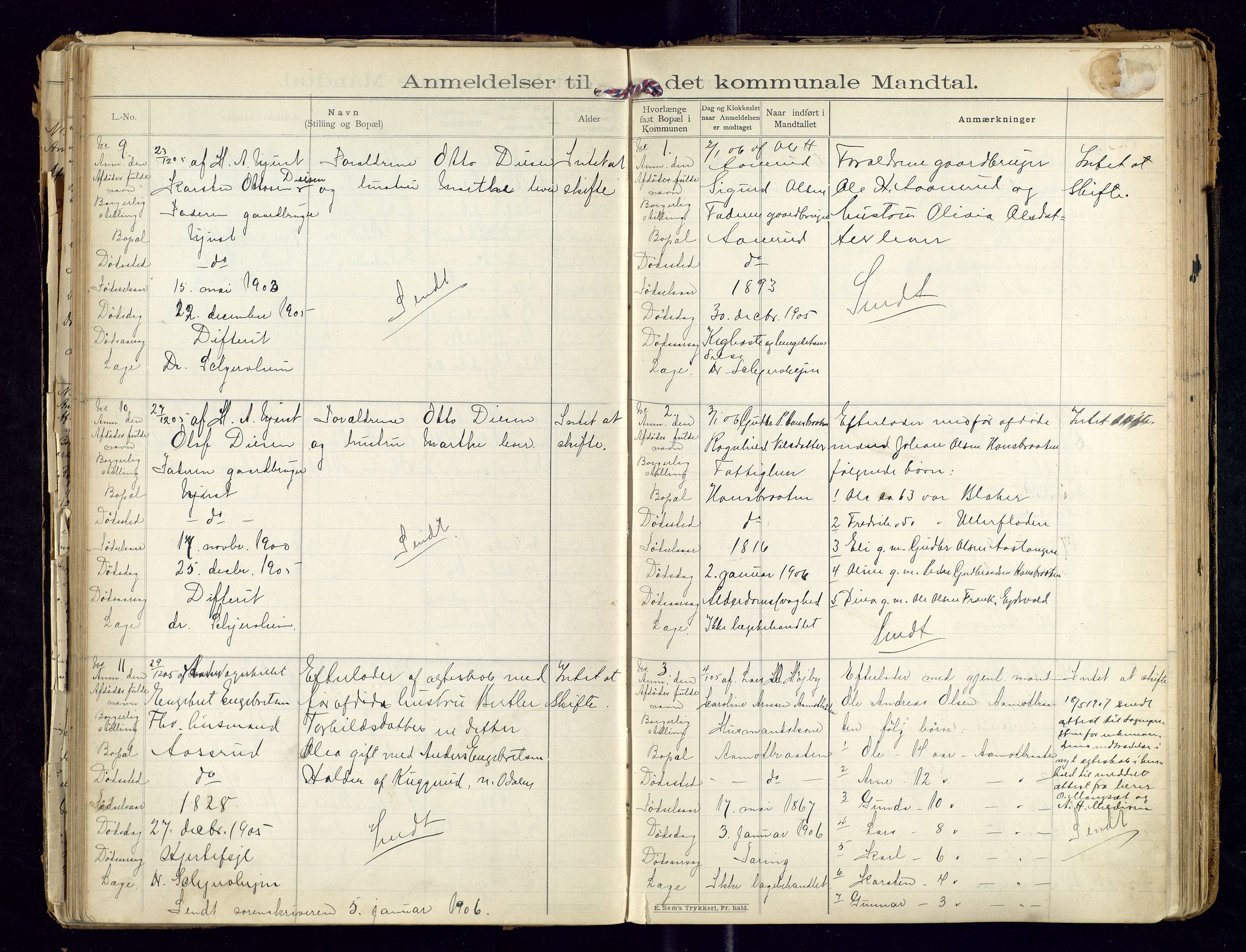 Sør-Odal lensmannskontor, AV/SAH-LHS-022/H/Hb/L0001/0002: Protokoller over anmeldte dødsfall / Protokoll over anmeldte dødsfall, 1901-1913, p. 78