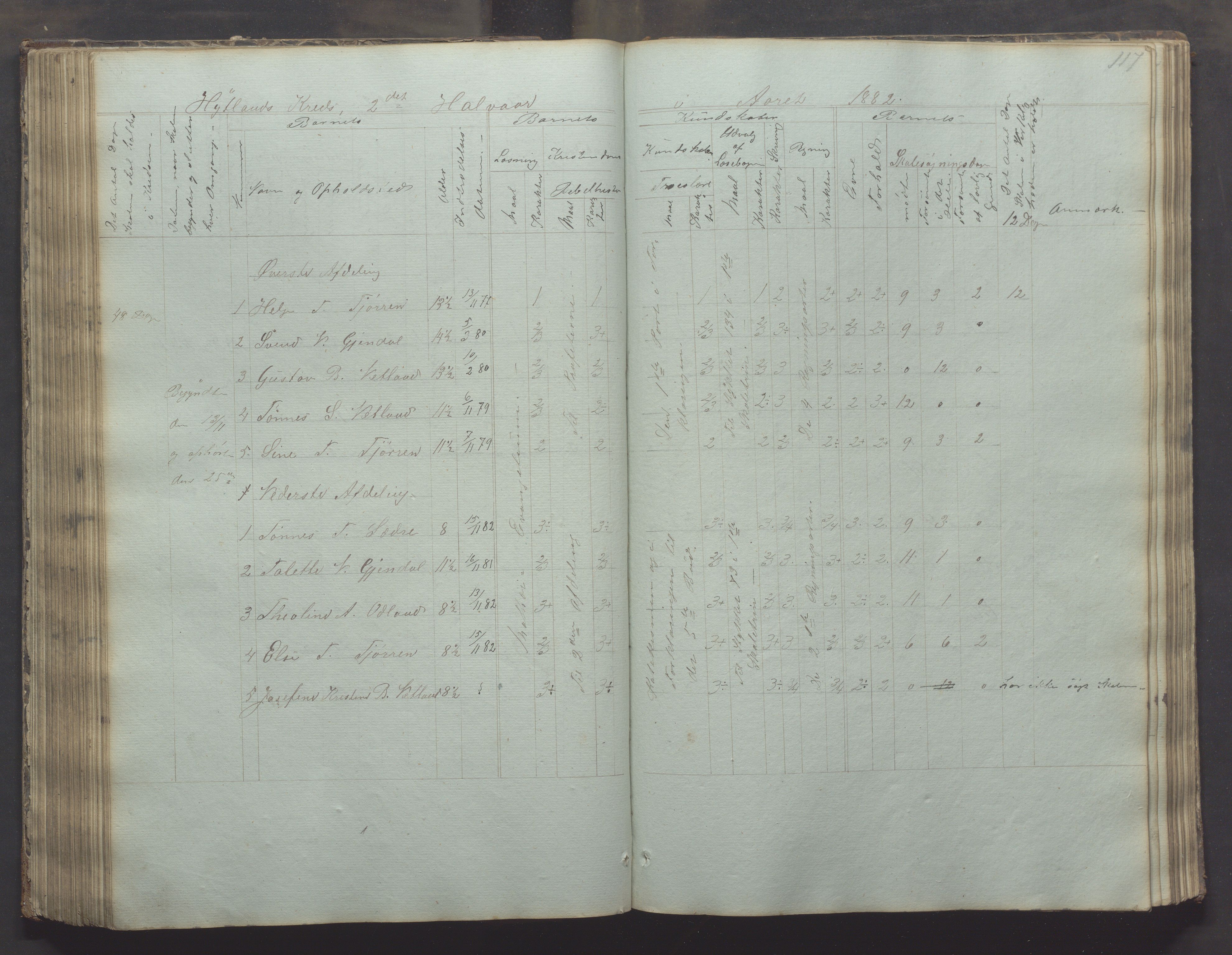 Bjerkreim kommune - Skulestyret, IKAR/K-101539/H/L0002: Skolejournal for vestre skuledistrikt, 1858-1894, p. 116b-117a