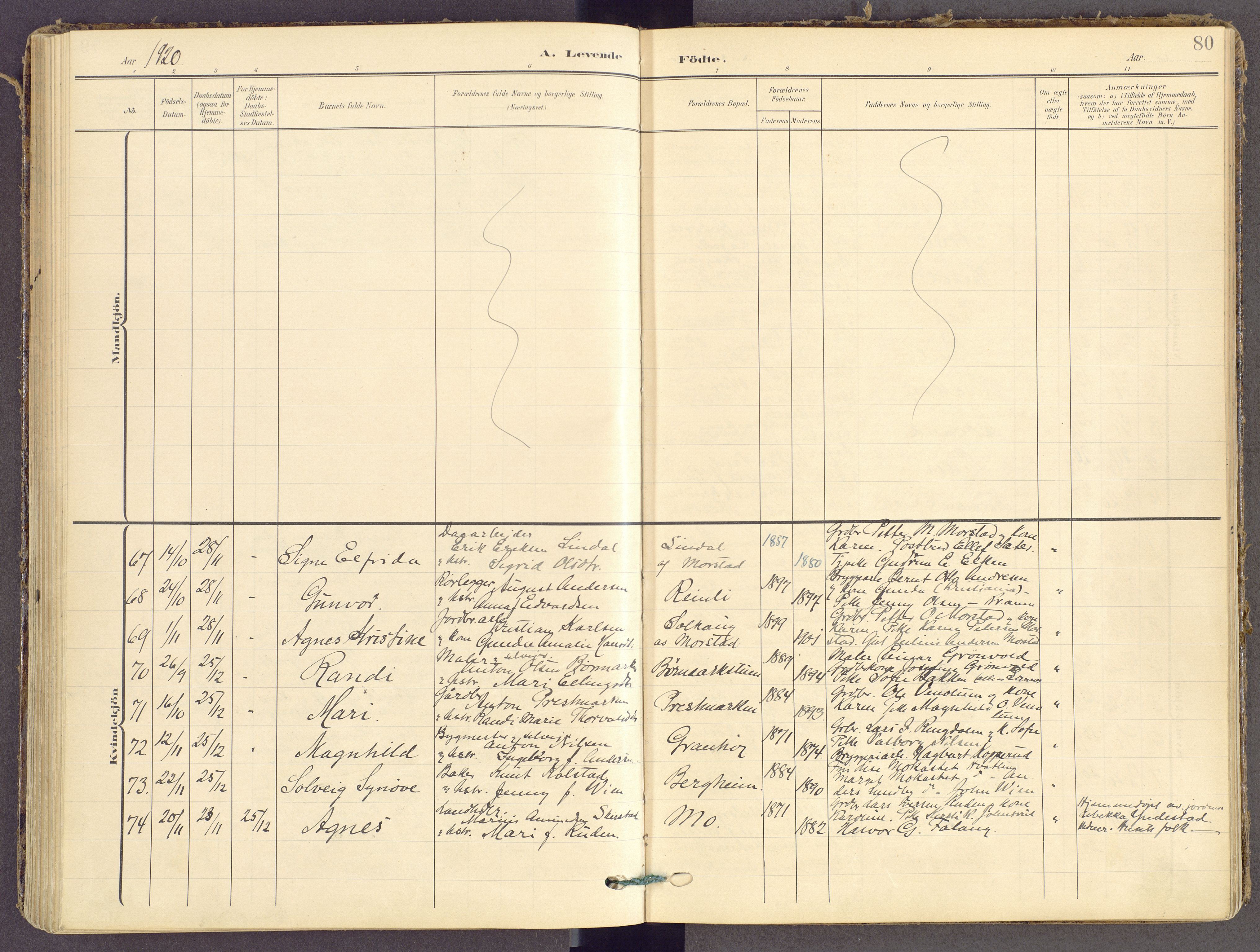 Gran prestekontor, SAH/PREST-112/H/Ha/Haa/L0021: Parish register (official) no. 21, 1908-1932, p. 80