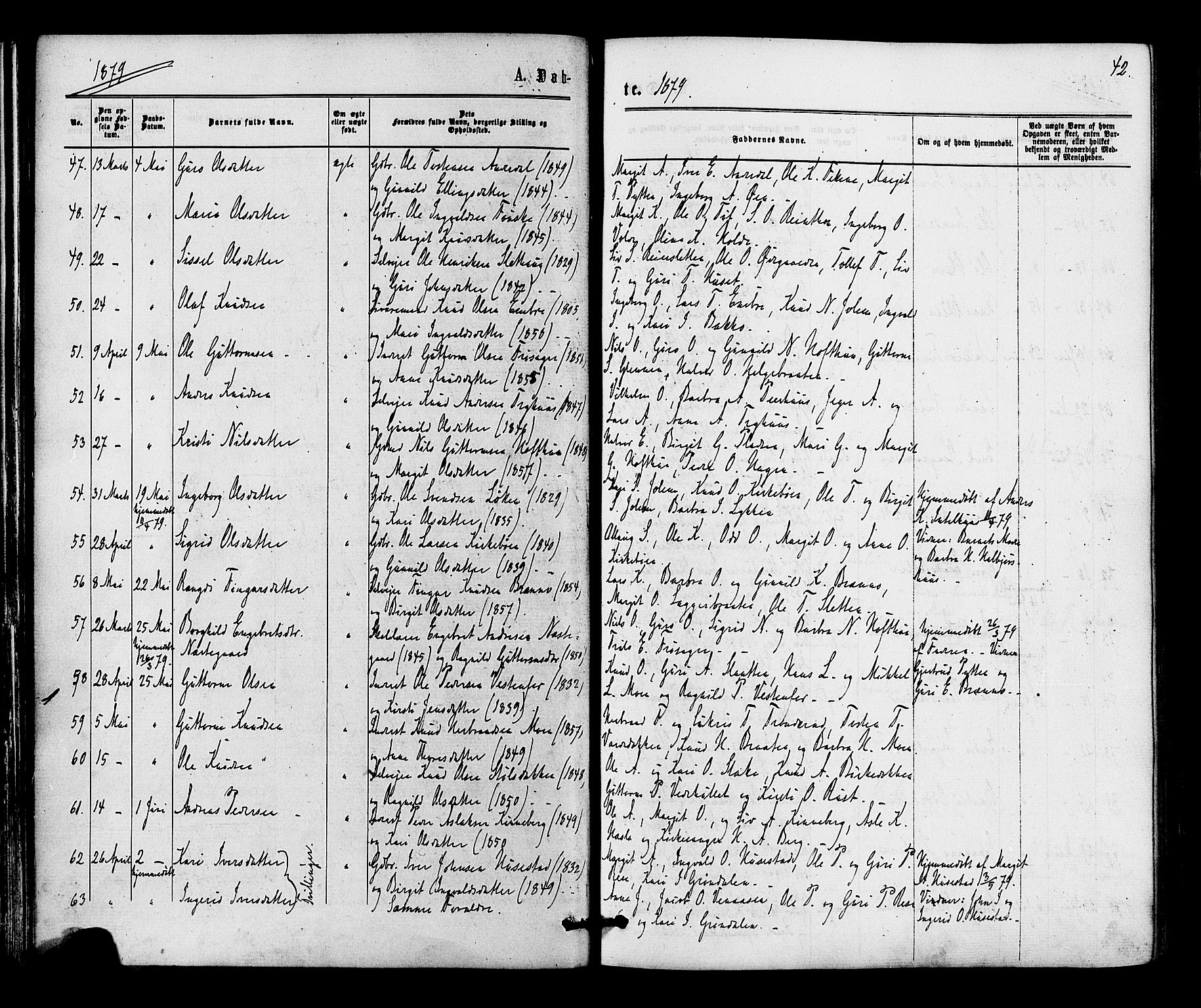 Gol kirkebøker, SAKO/A-226/F/Fa/L0004: Parish register (official) no. I 4, 1876-1886, p. 42