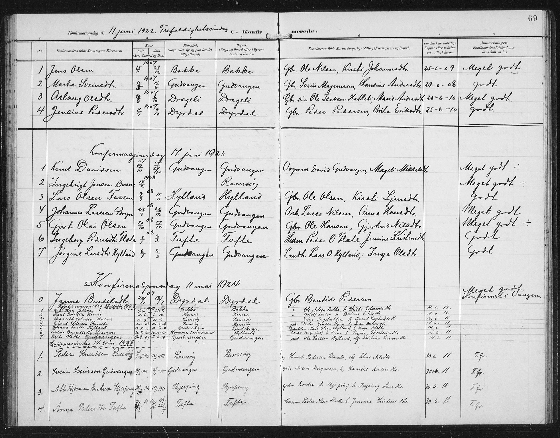 Aurland sokneprestembete, SAB/A-99937/H/Hb/Hbc/L0003: Parish register (copy) no. C 3, 1901-1933, p. 69