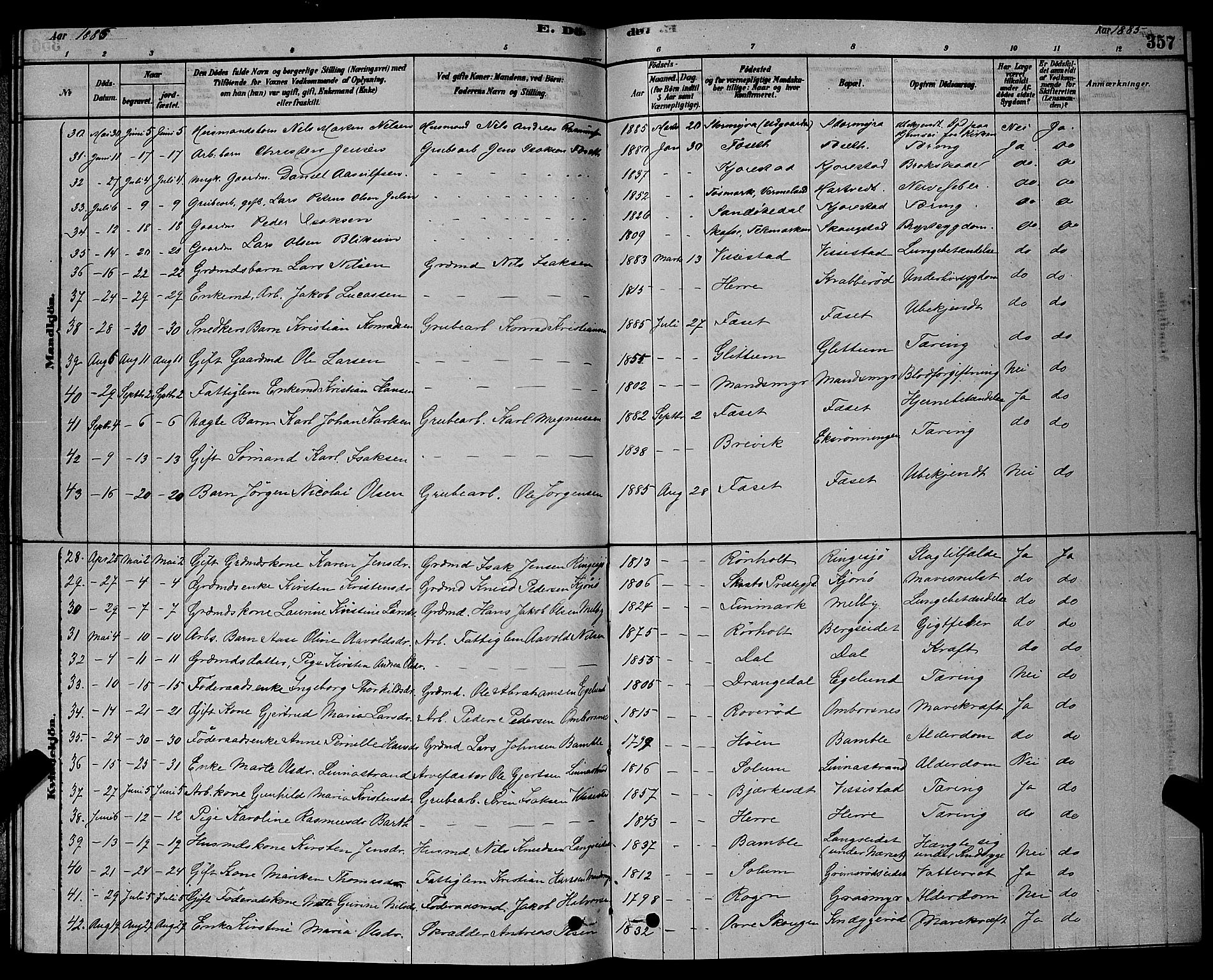 Bamble kirkebøker, AV/SAKO-A-253/G/Ga/L0008: Parish register (copy) no. I 8, 1878-1888, p. 357
