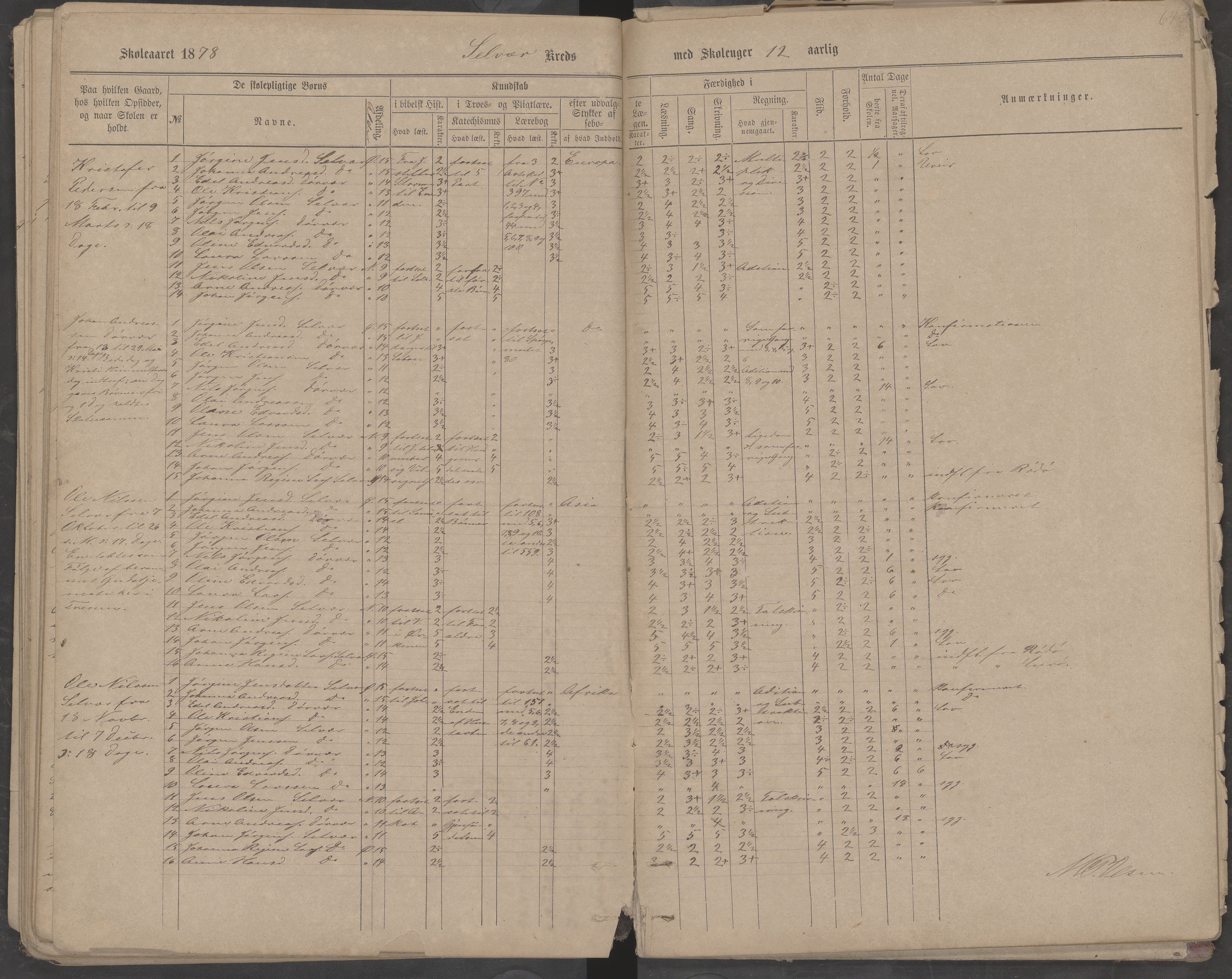 Træna kommune. Husøy, Sanna, Selvær og Dørvær skolekrets, AIN/K-18350.510.01, 1877-1890, p. 64