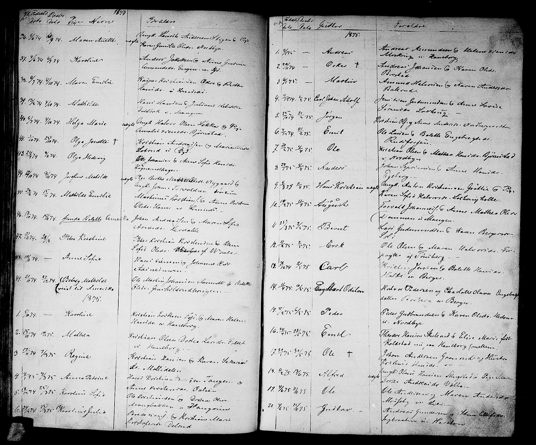 Aurskog prestekontor Kirkebøker, SAO/A-10304a/G/Ga/L0003: Parish register (copy) no. I 3, 1858-1883, p. 71