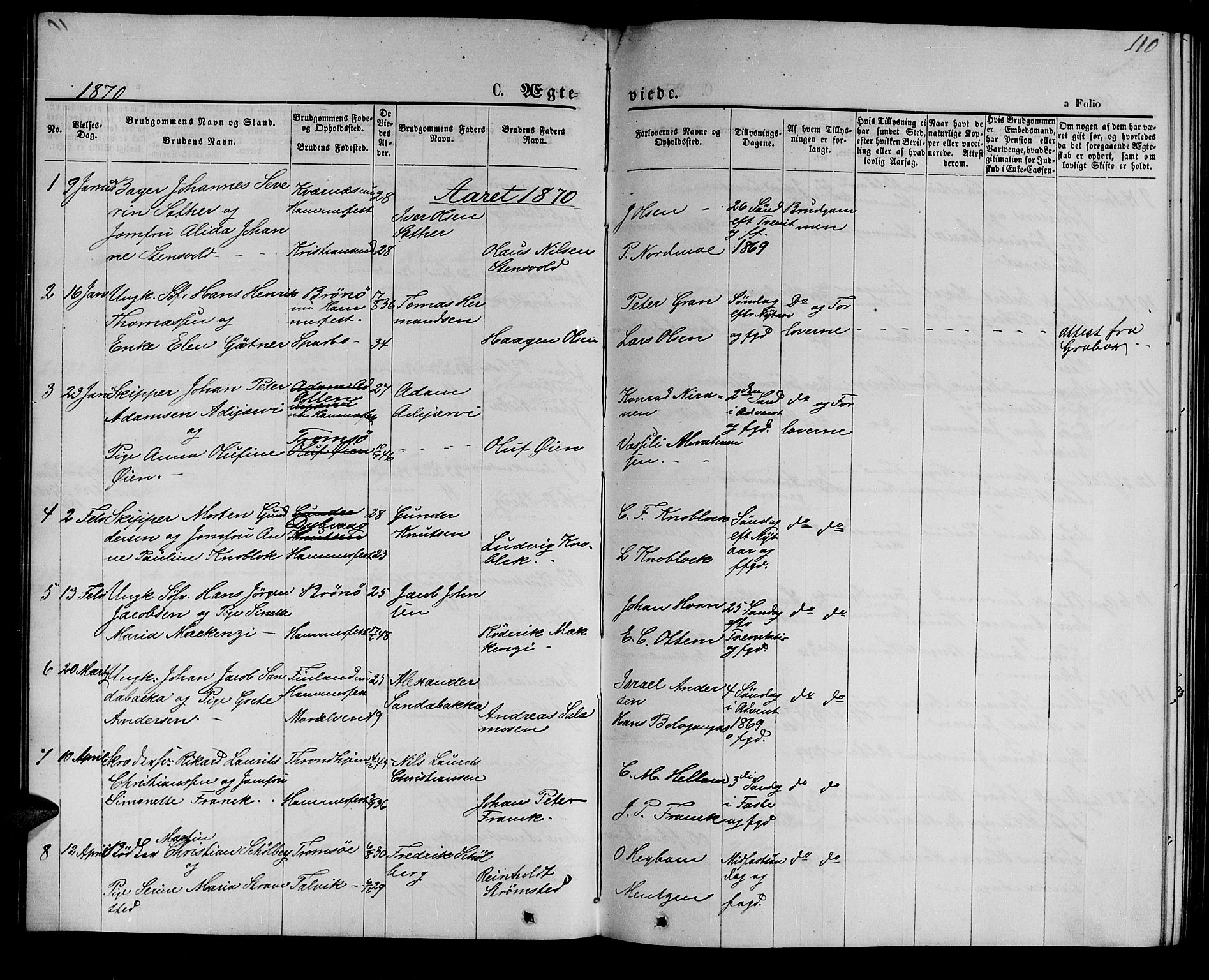 Hammerfest sokneprestkontor, SATØ/S-1347/H/Hb/L0004.klokk: Parish register (copy) no. 4, 1869-1877, p. 110