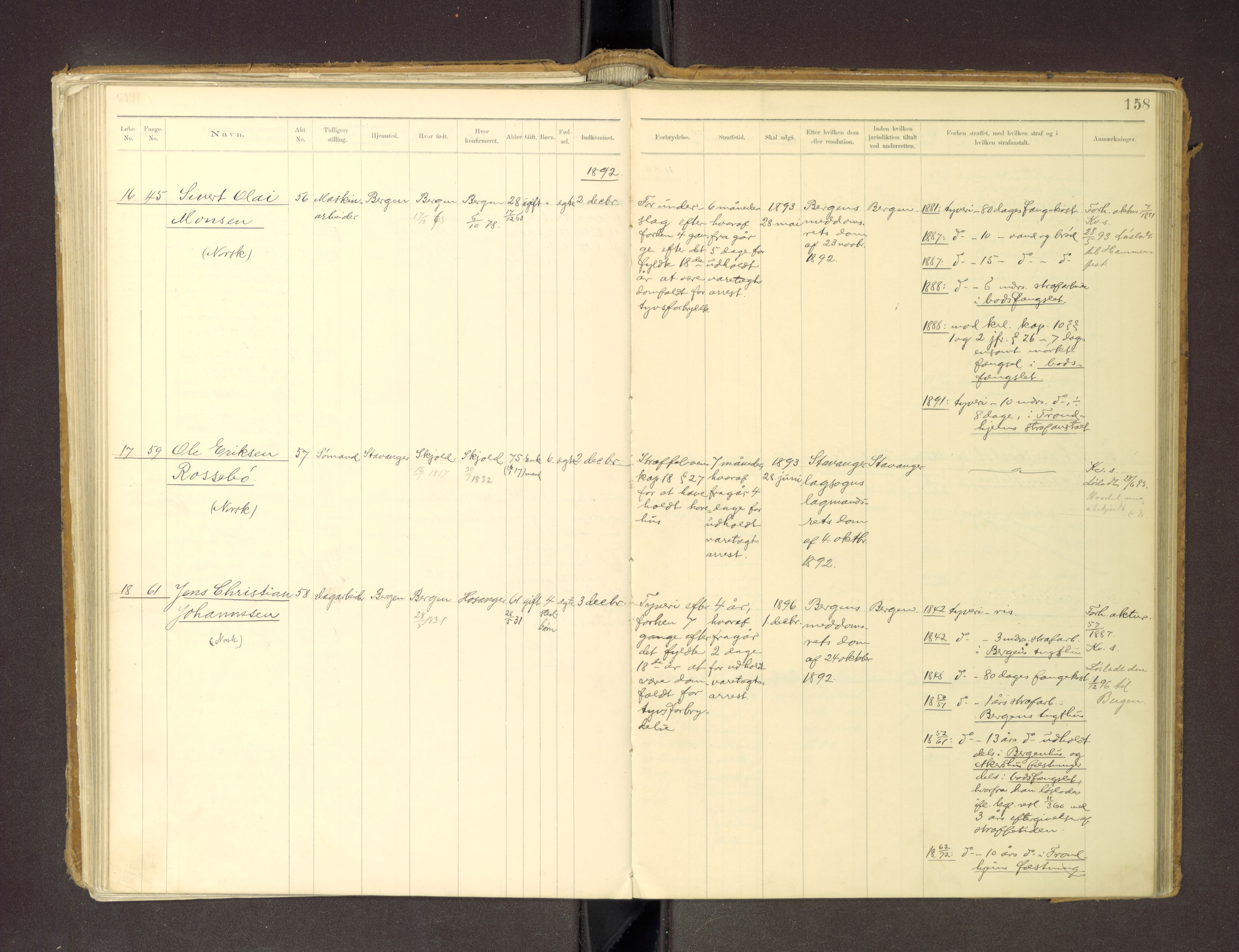 Trondheim tukthus, SAT/A-4619/05/65/L0036: 65.36 Fangeprotokoll m/reg, 1885-1898, p. 158