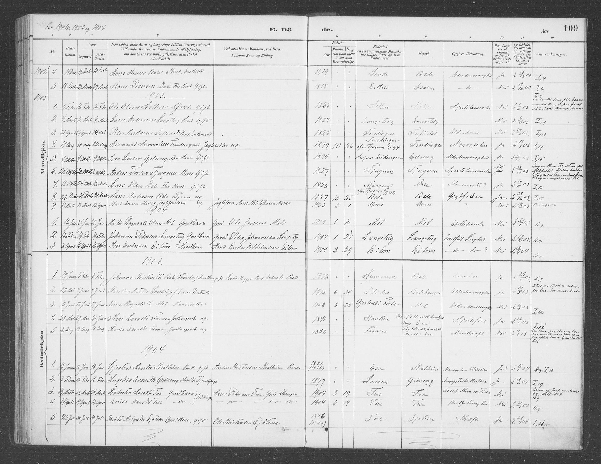 Balestrand sokneprestembete, SAB/A-79601/H/Haa/Haab/L0001: Parish register (official) no. B  1, 1889-1910, p. 109