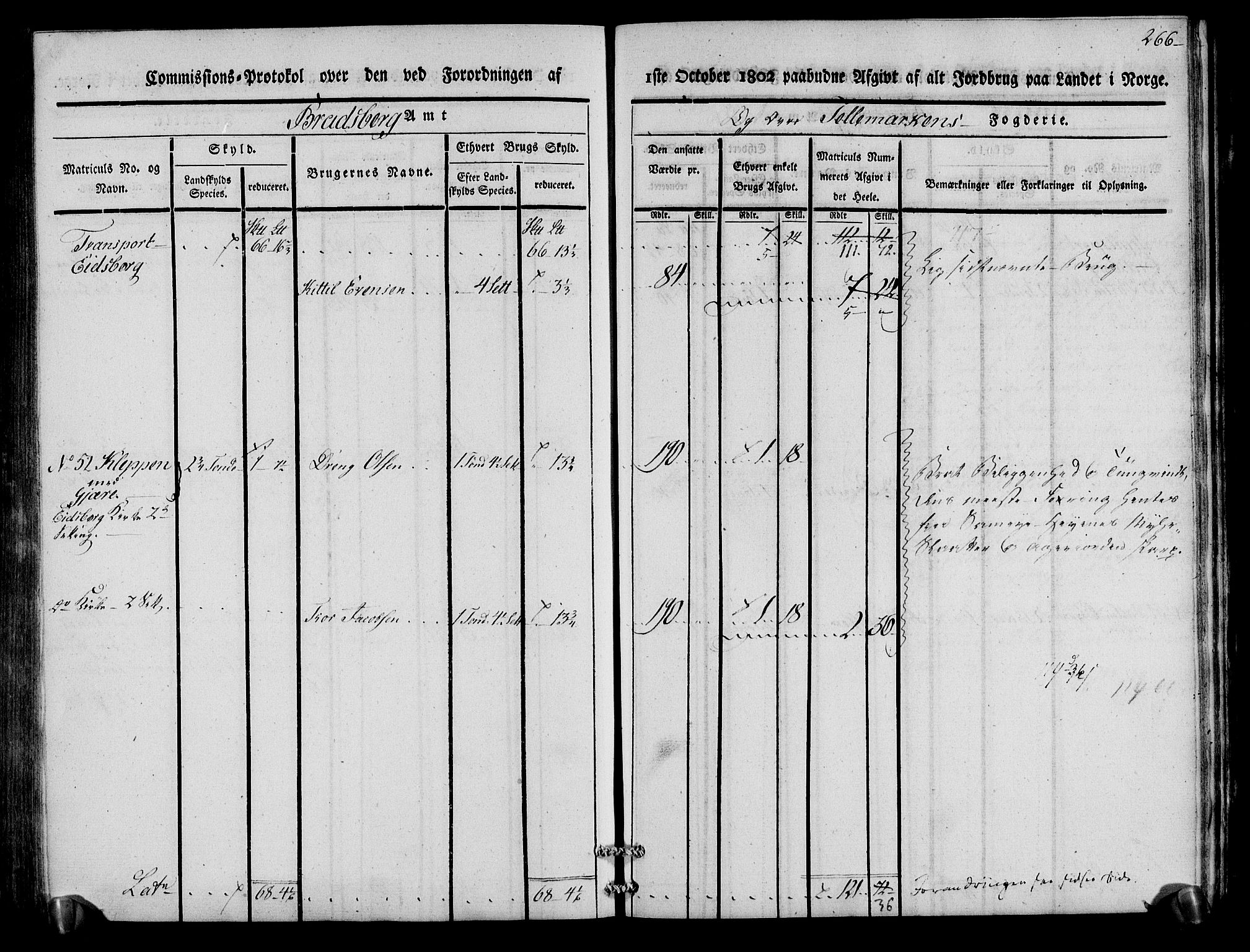 Rentekammeret inntil 1814, Realistisk ordnet avdeling, AV/RA-EA-4070/N/Ne/Nea/L0075: Øvre Telemarken fogderi. Kommisjonsprotokoll for fogderiets vestre del - Kviteseid, Vinje, Moland [):Fyresdal] og Lårdal prestegjeld., 1803, p. 268