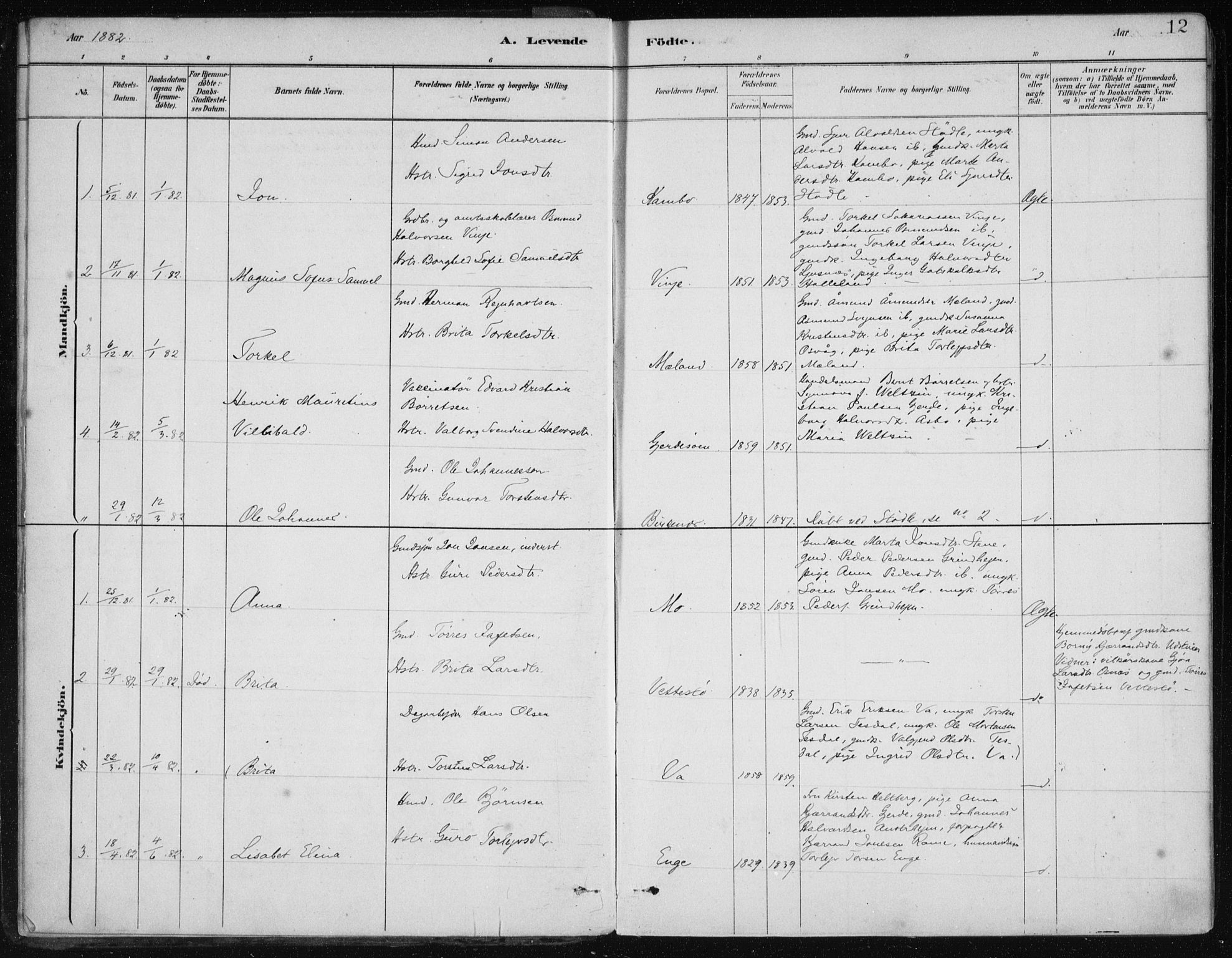 Etne sokneprestembete, AV/SAB-A-75001/H/Haa: Parish register (official) no. C  1, 1879-1919, p. 12