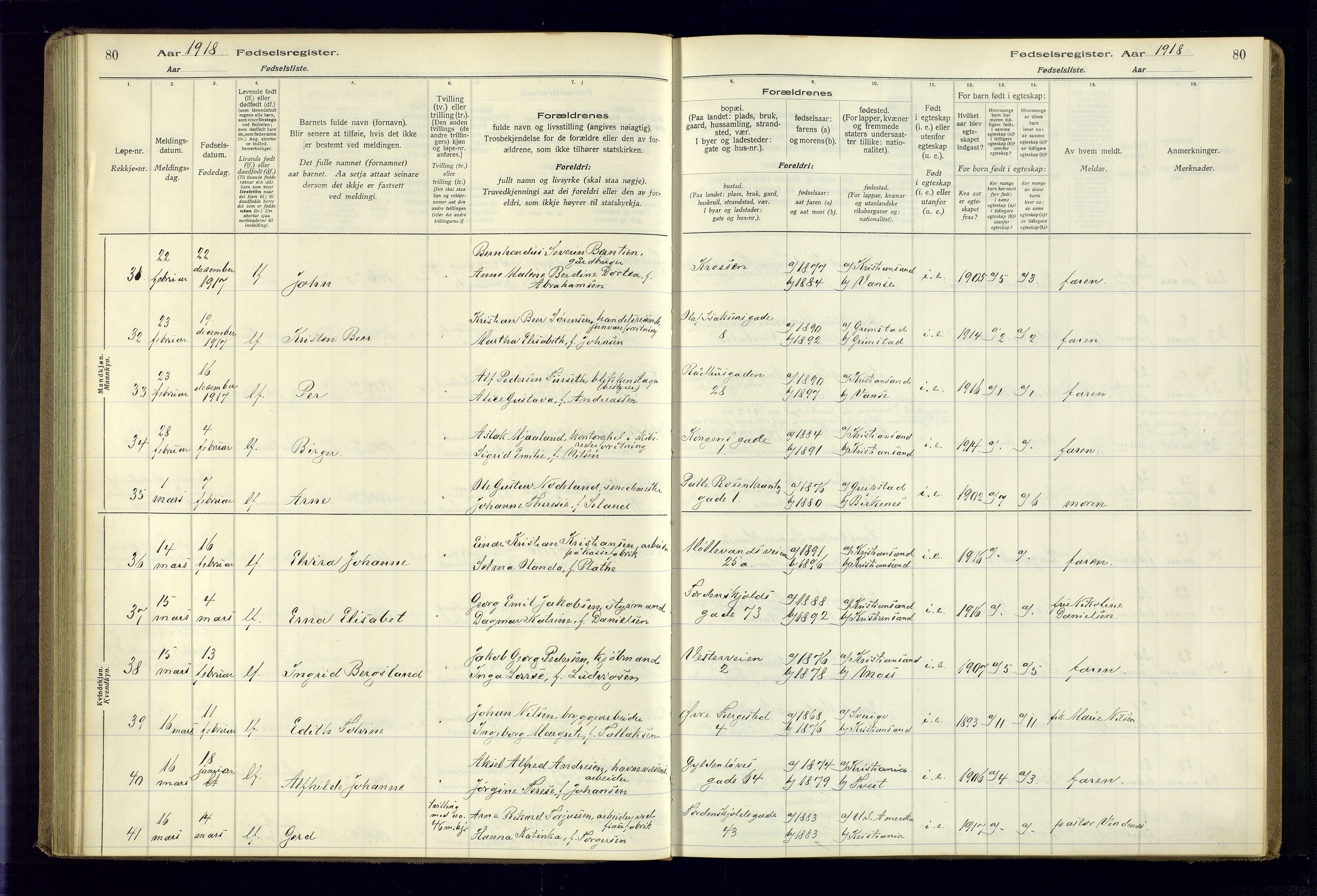 Kristiansand domprosti, AV/SAK-1112-0006/J/Jc/L0001: Birth register no. A-VI-45, 1916-1921, p. 80