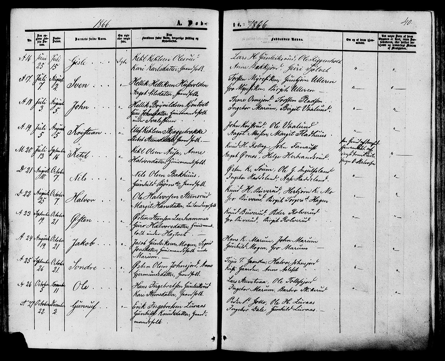 Tinn kirkebøker, SAKO/A-308/F/Fa/L0006: Parish register (official) no. I 6, 1857-1878, p. 40