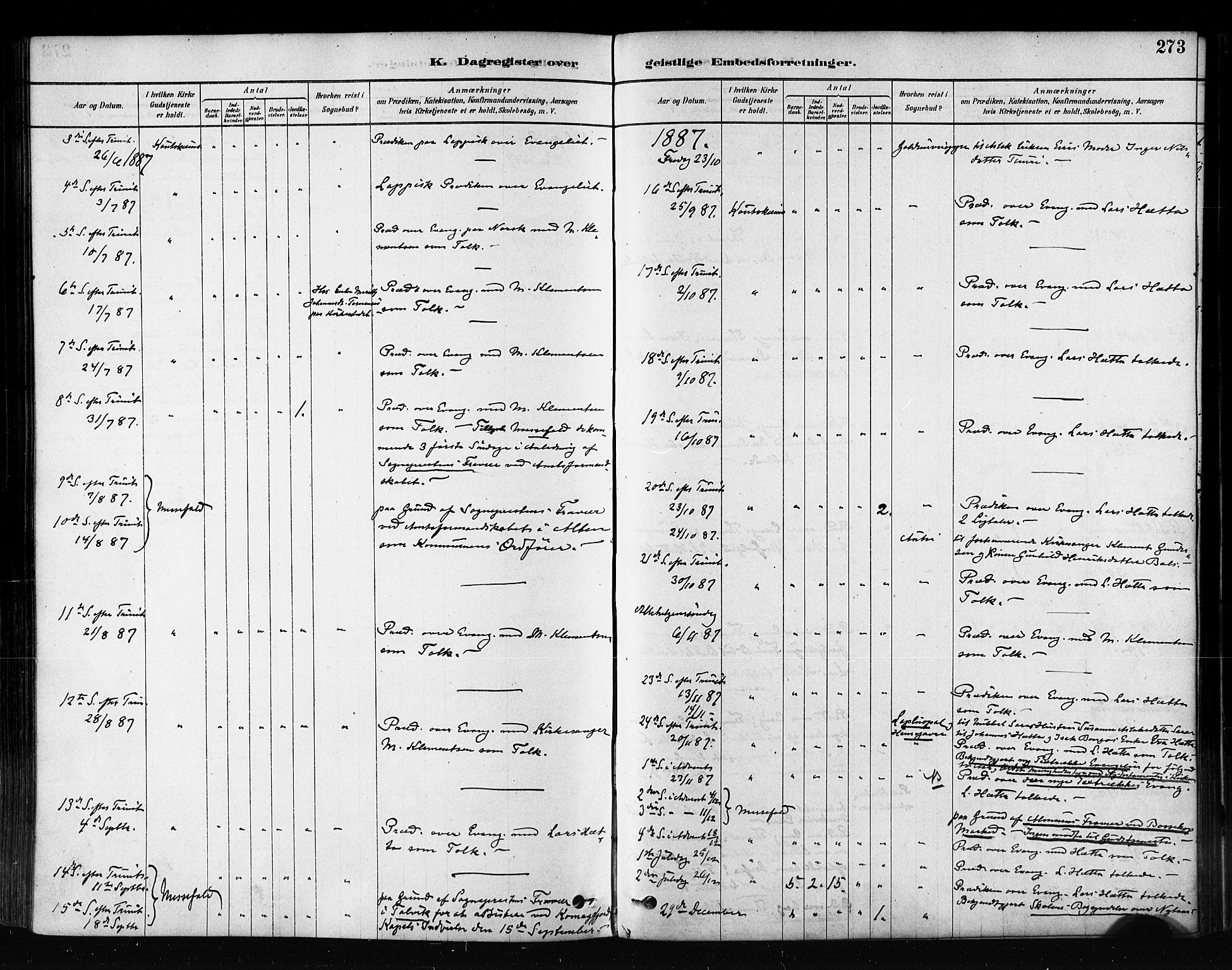 Kautokeino sokneprestembete, AV/SATØ-S-1340/H/Ha/L0004.kirke: Parish register (official) no. 4, 1877-1896, p. 273