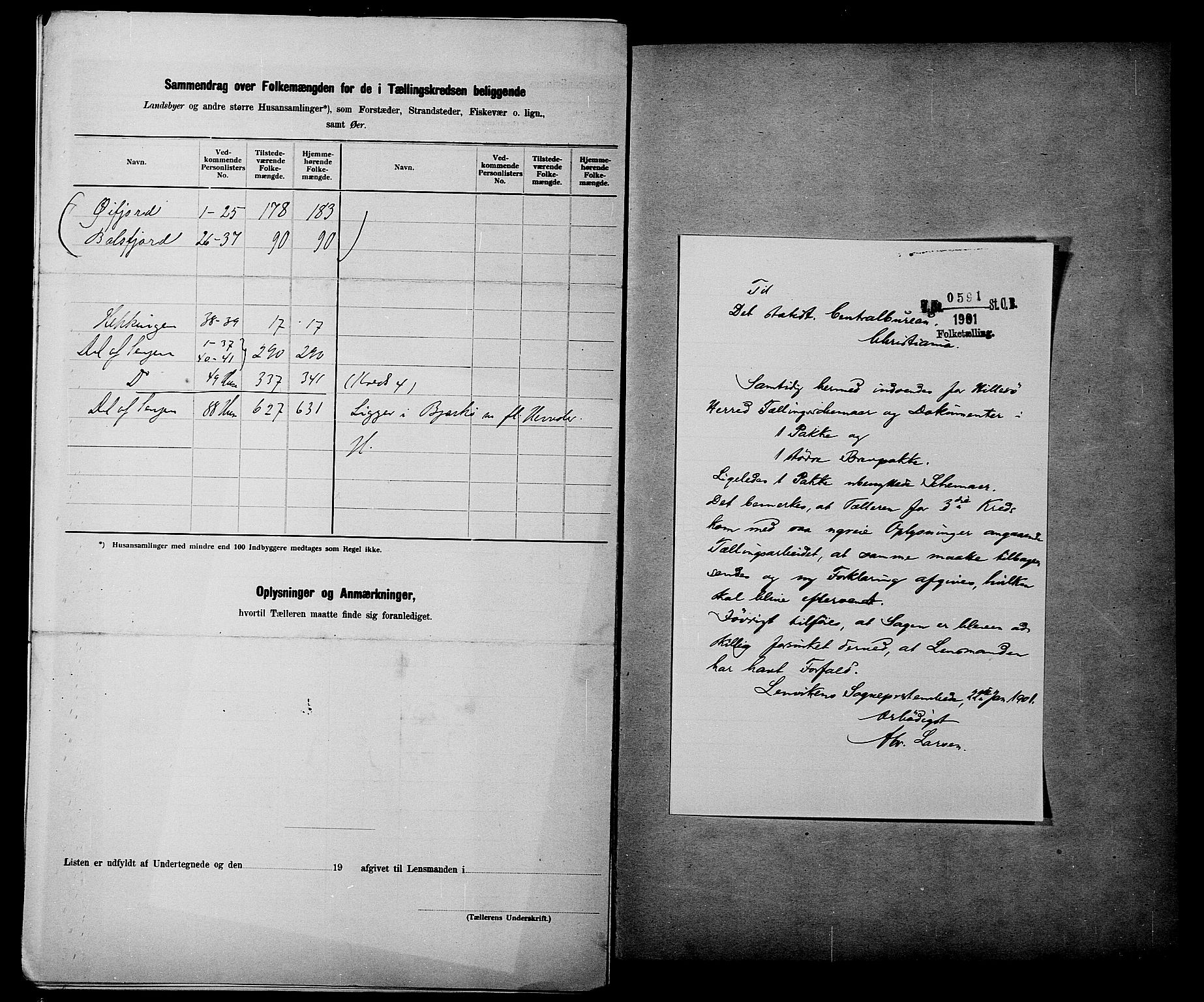 SATØ, 1900 census for Hillesøy, 1900, p. 14