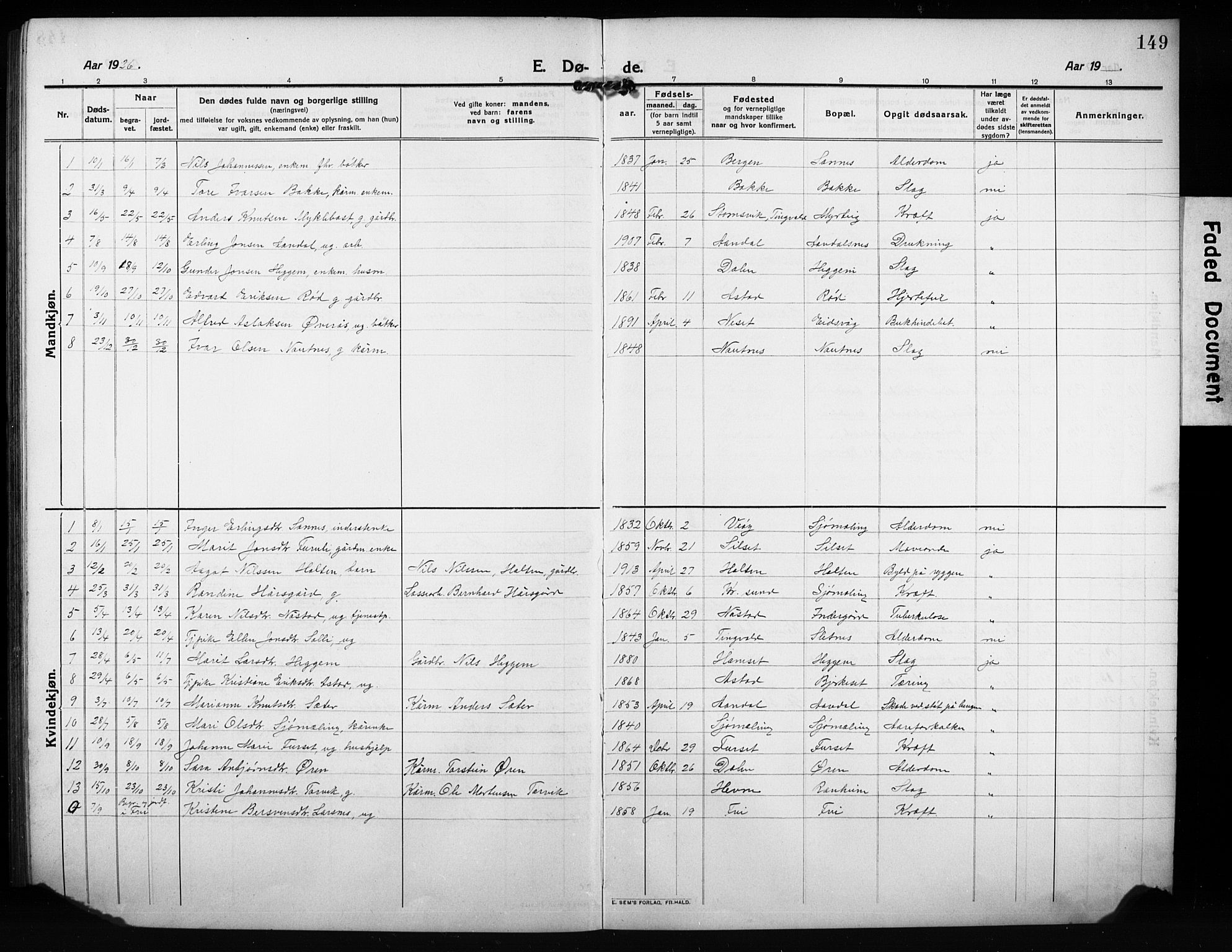 Ministerialprotokoller, klokkerbøker og fødselsregistre - Møre og Romsdal, AV/SAT-A-1454/584/L0970: Parish register (copy) no. 584C03, 1912-1932, p. 149