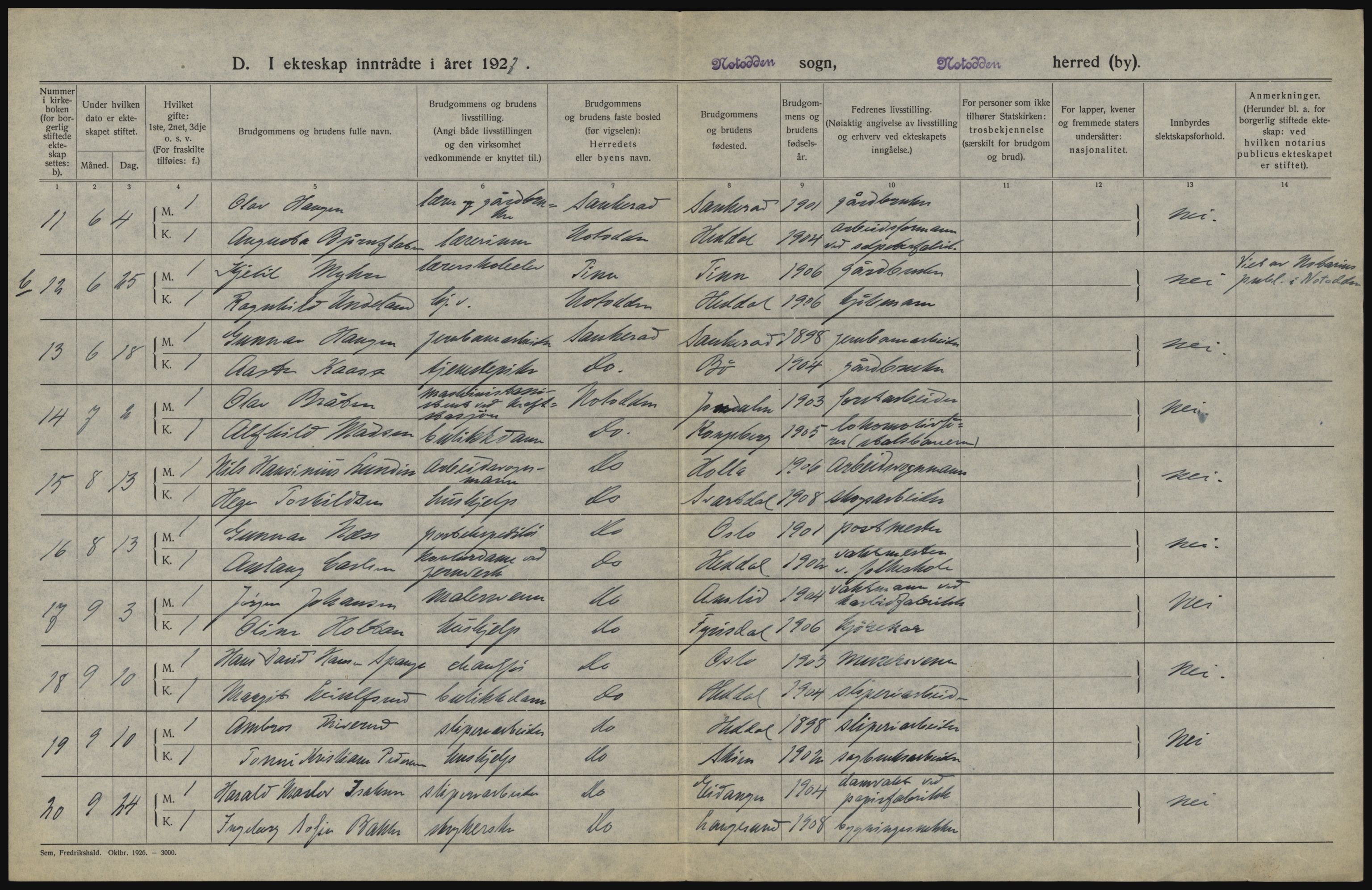 Statistisk sentralbyrå, Sosiodemografiske emner, Befolkning, RA/S-2228/D/Df/Dfc/Dfcg/L0020: Telemark fylke: Gifte, døde. Bygder og byer., 1927, p. 46