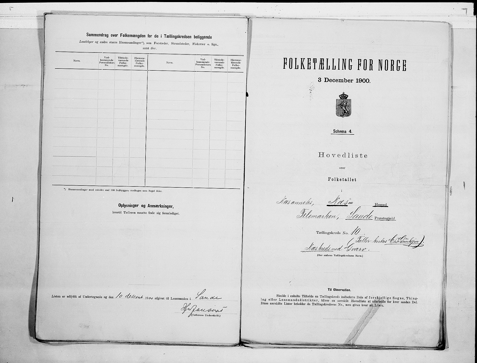 SAKO, 1900 census for Sauherad, 1900, p. 22