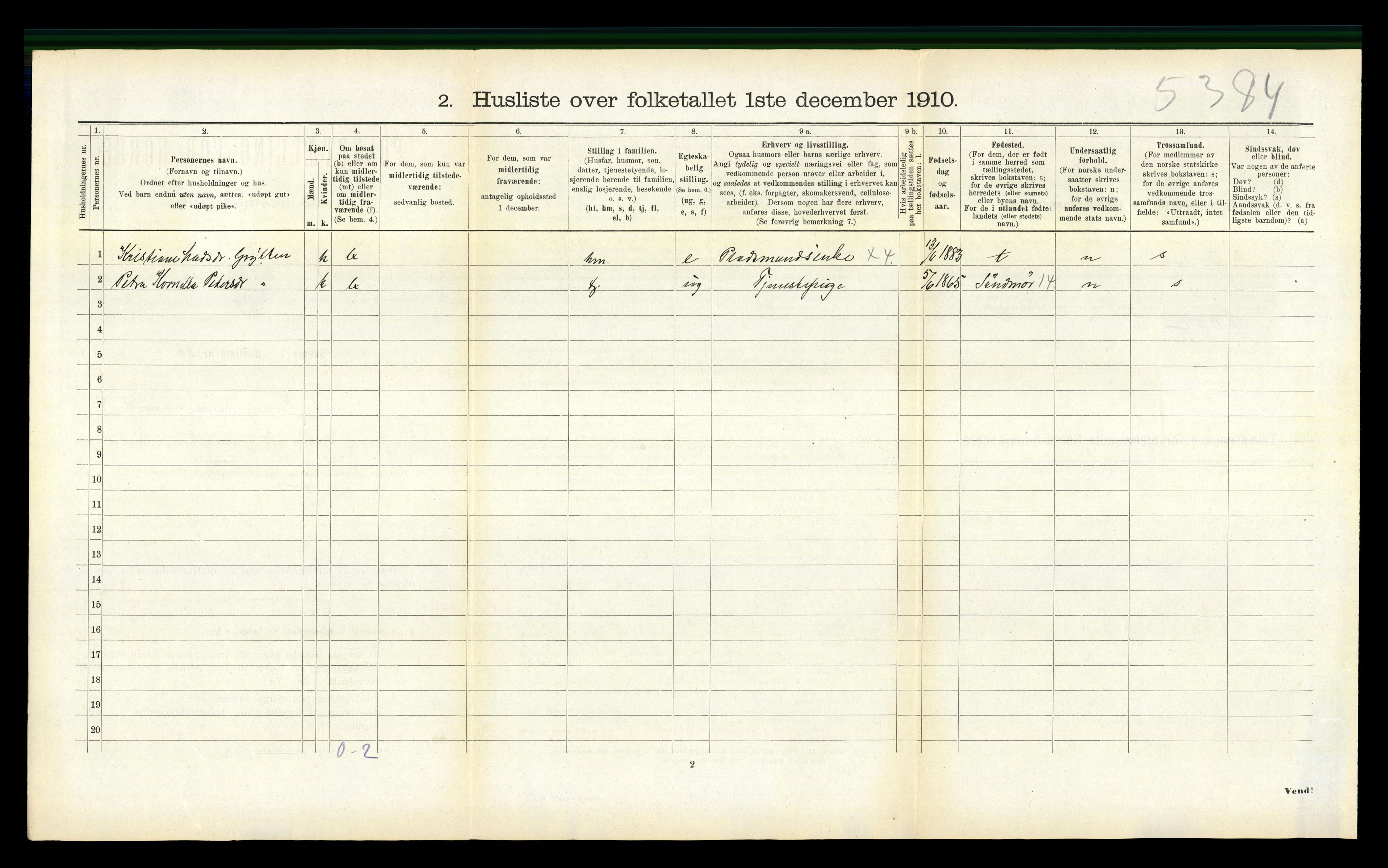 RA, 1910 census for Vevring, 1910, p. 384