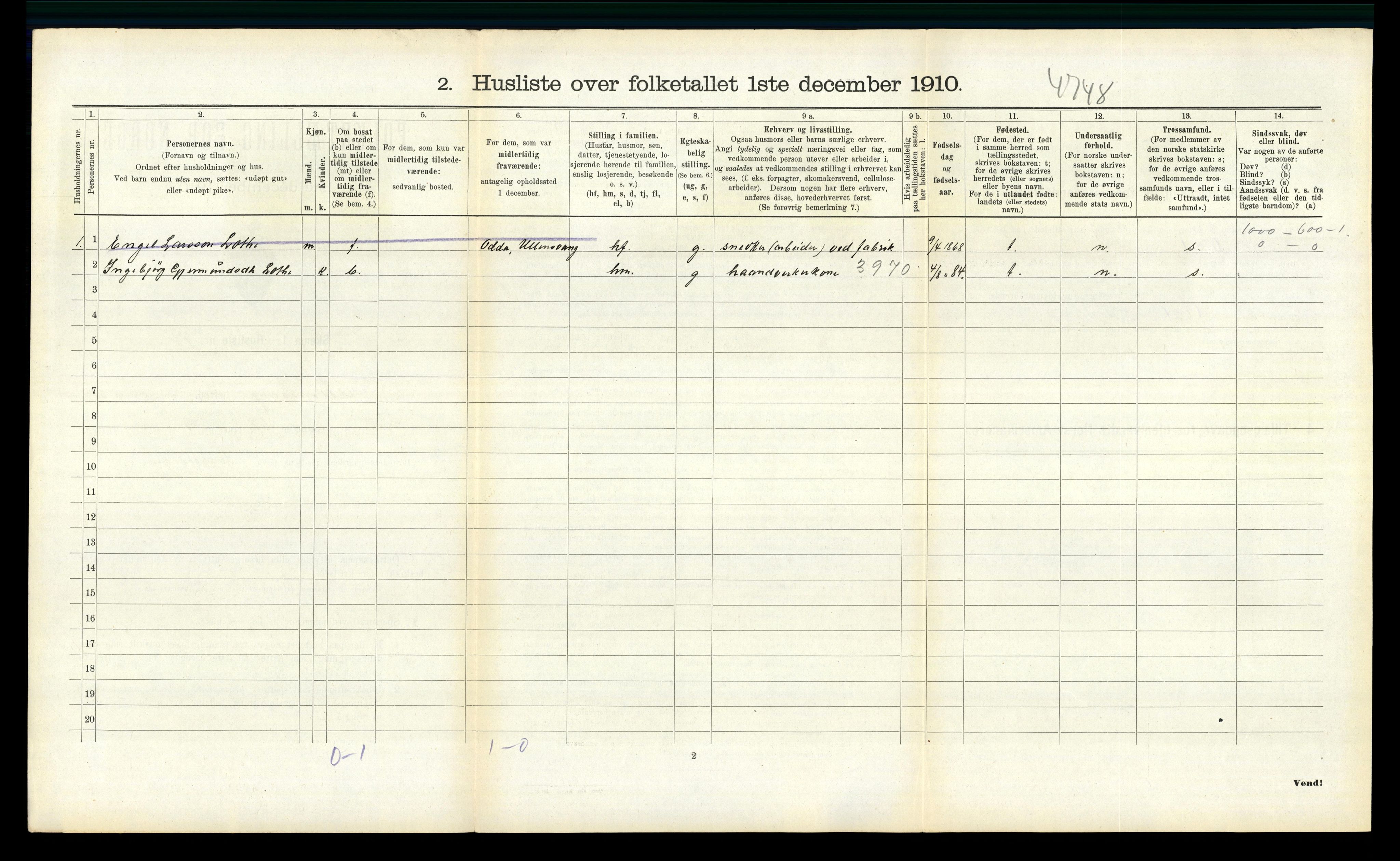 RA, 1910 census for Ullensvang, 1910, p. 1118