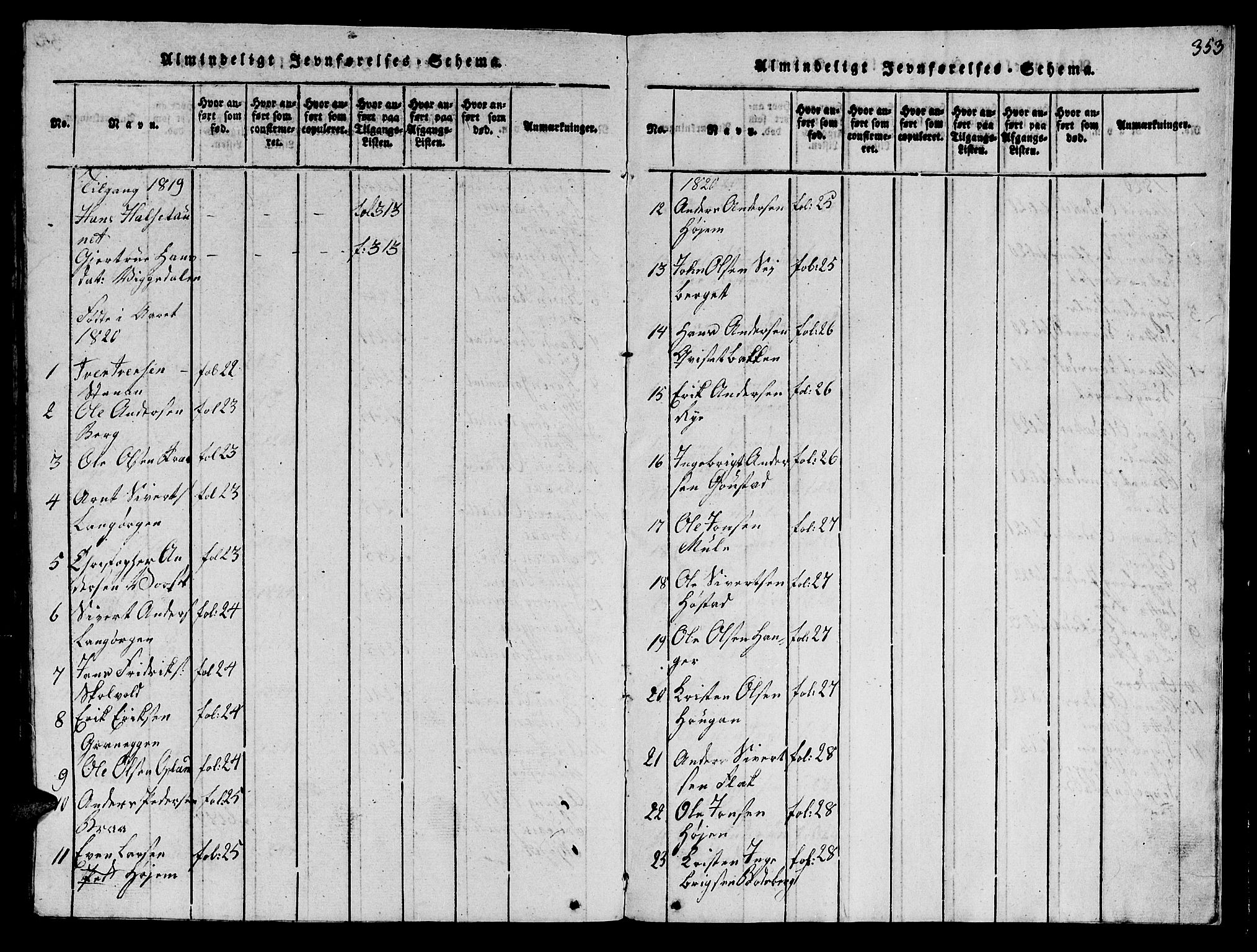 Ministerialprotokoller, klokkerbøker og fødselsregistre - Sør-Trøndelag, SAT/A-1456/612/L0385: Parish register (copy) no. 612C01, 1816-1845, p. 353
