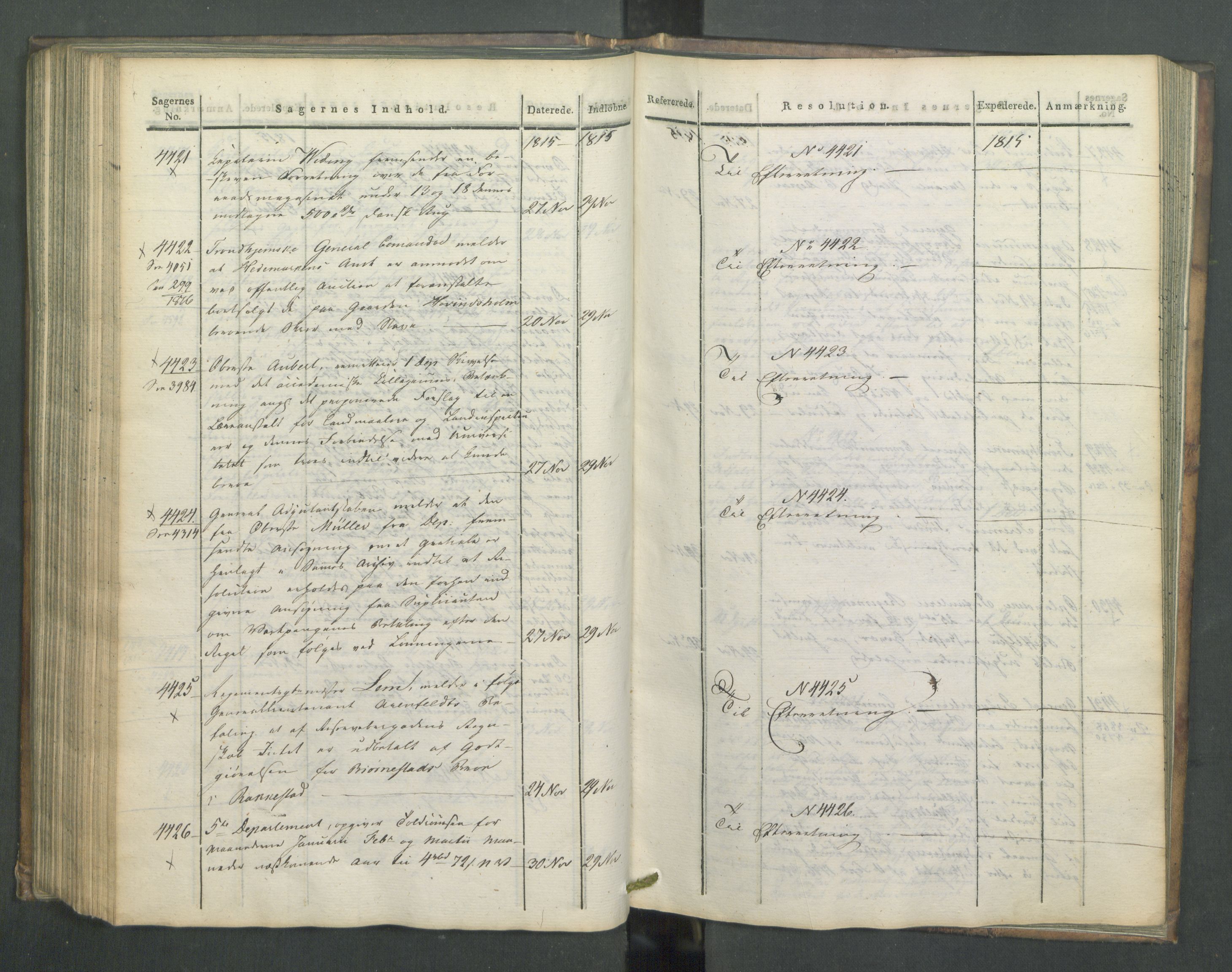 Armédepartementet, AV/RA-RAFA-3493/C/Ca/L0006: 6. Departements Journal, 1815