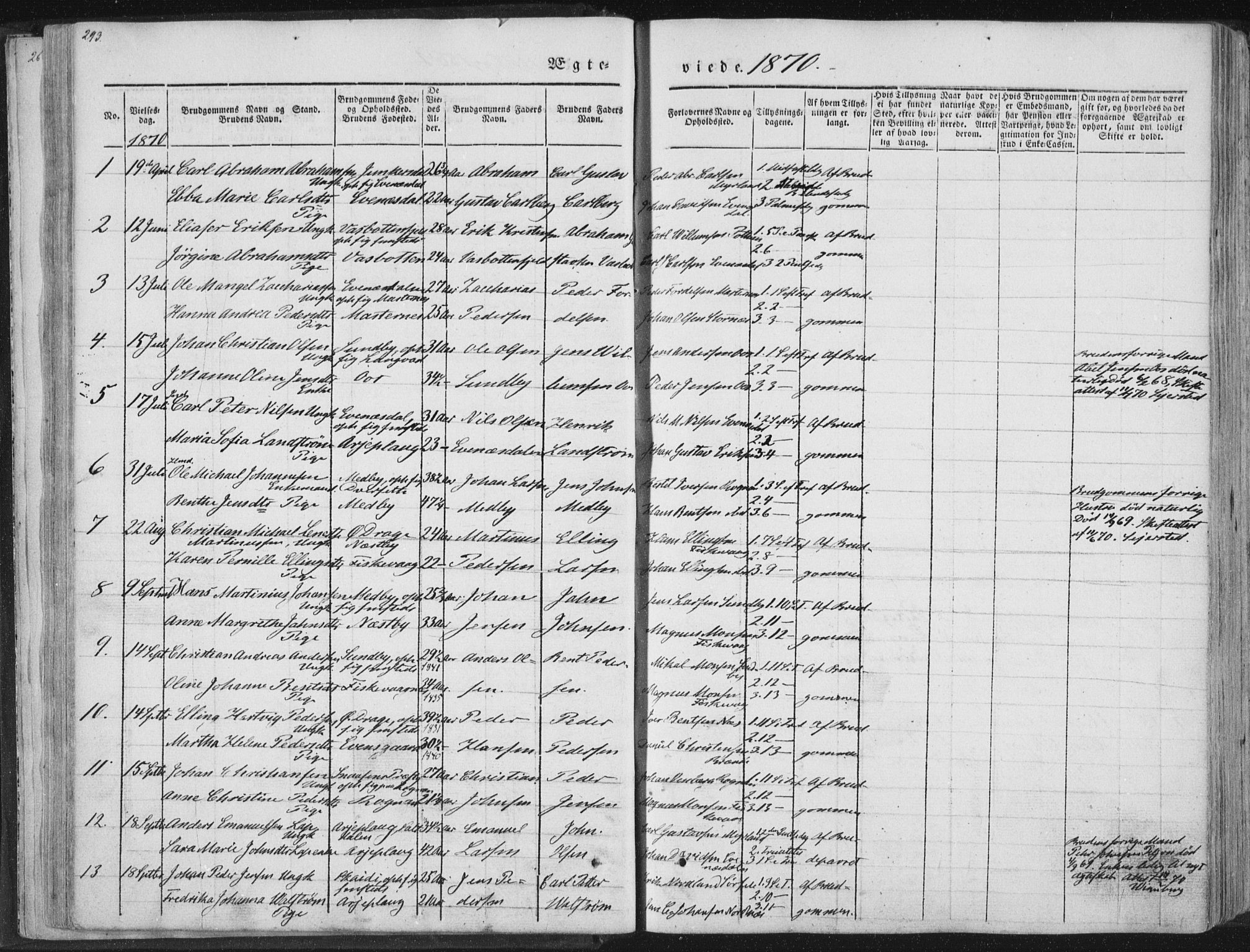 Ministerialprotokoller, klokkerbøker og fødselsregistre - Nordland, SAT/A-1459/847/L0667: Parish register (official) no. 847A07, 1842-1871, p. 293